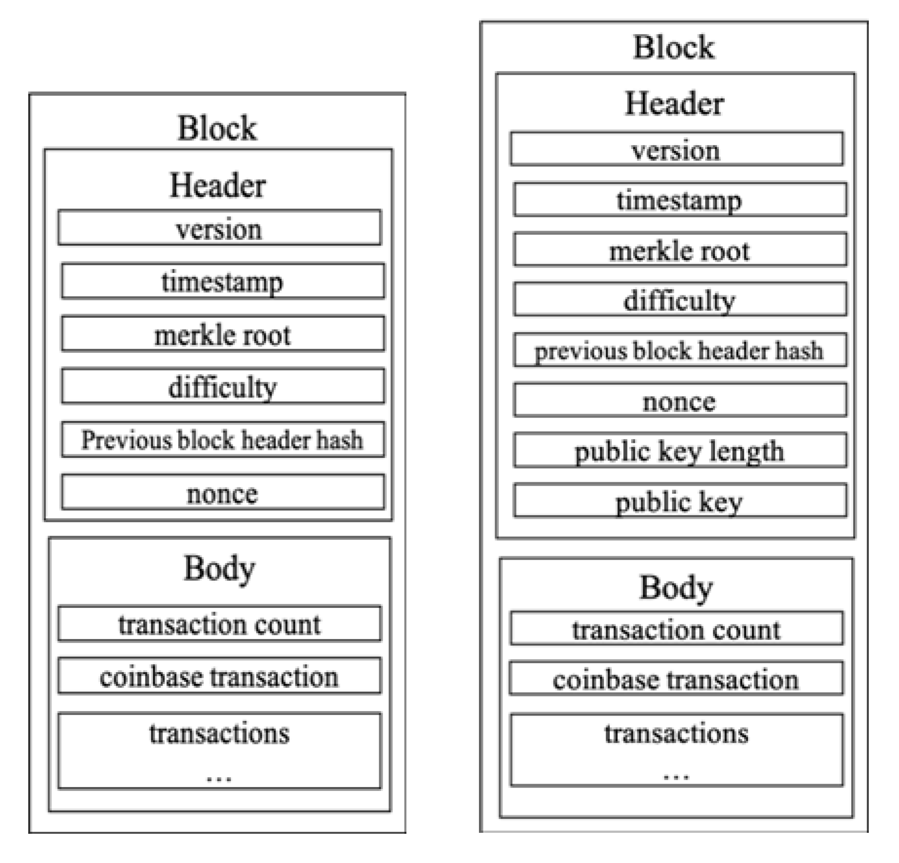 Electronics 09 00672 g004