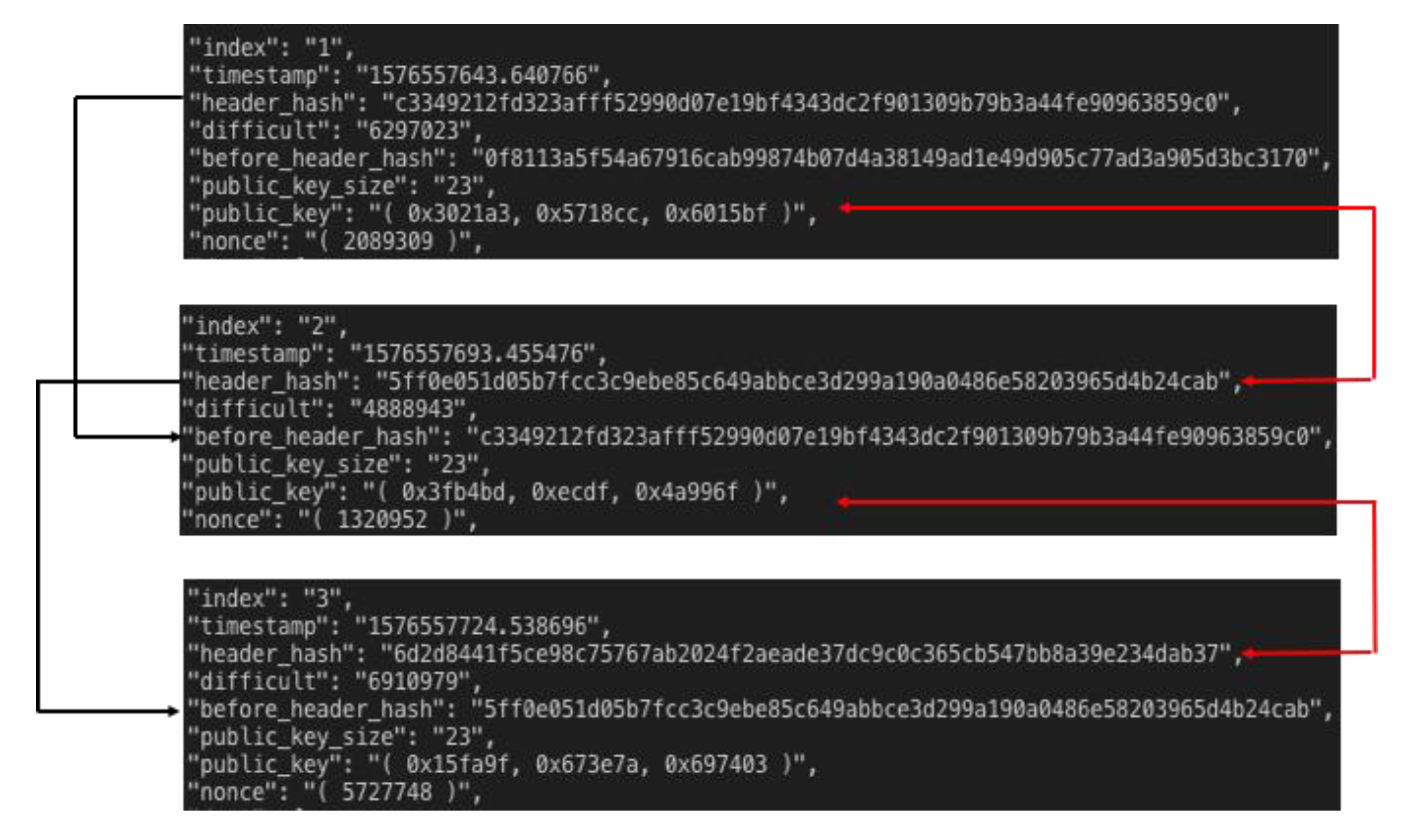 Electronics 09 00672 g006