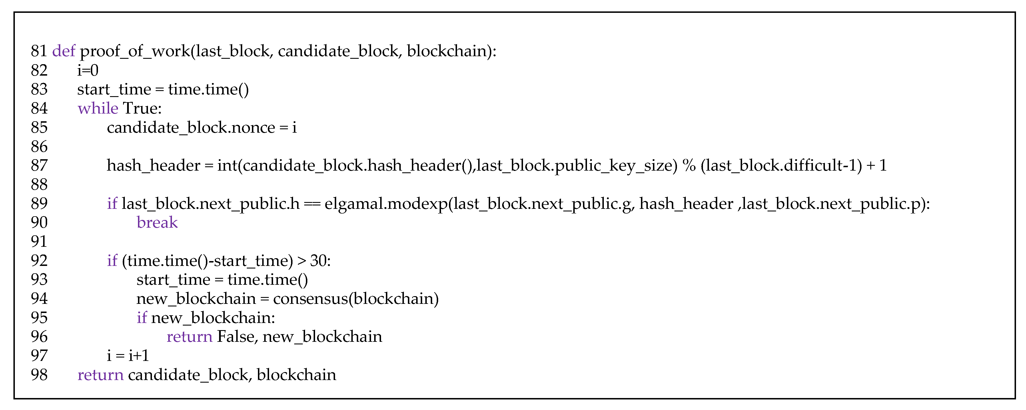 Electronics 09 00672 g011