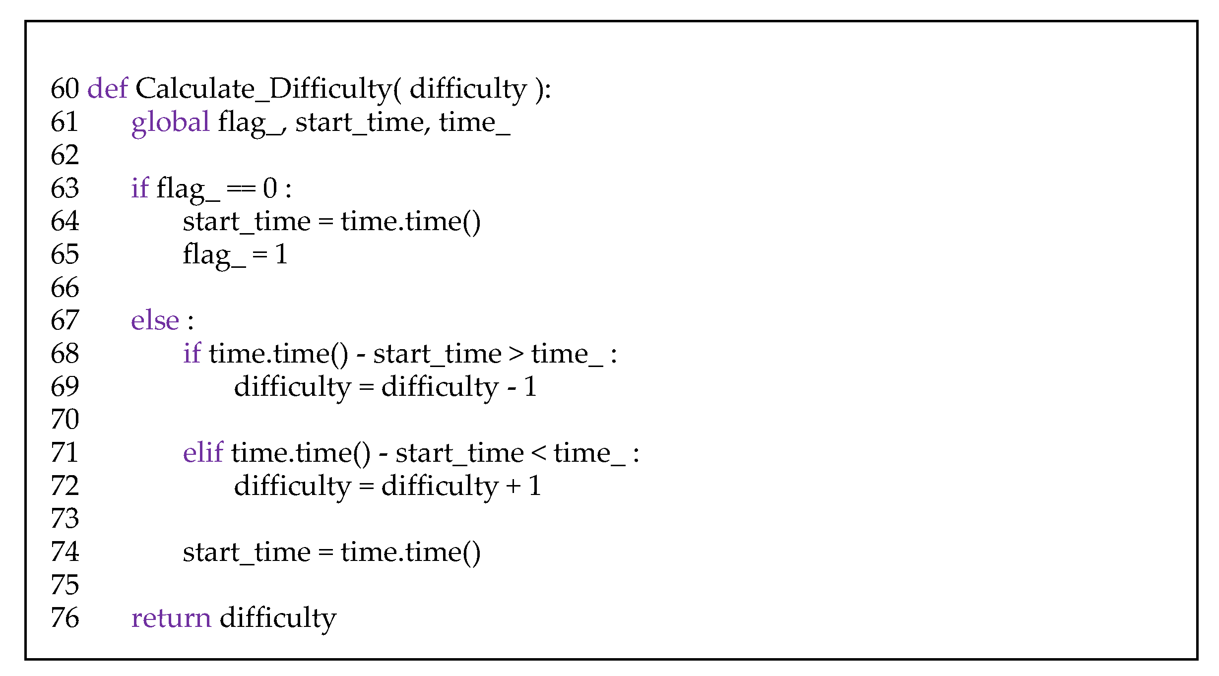 Electronics 09 00672 g012