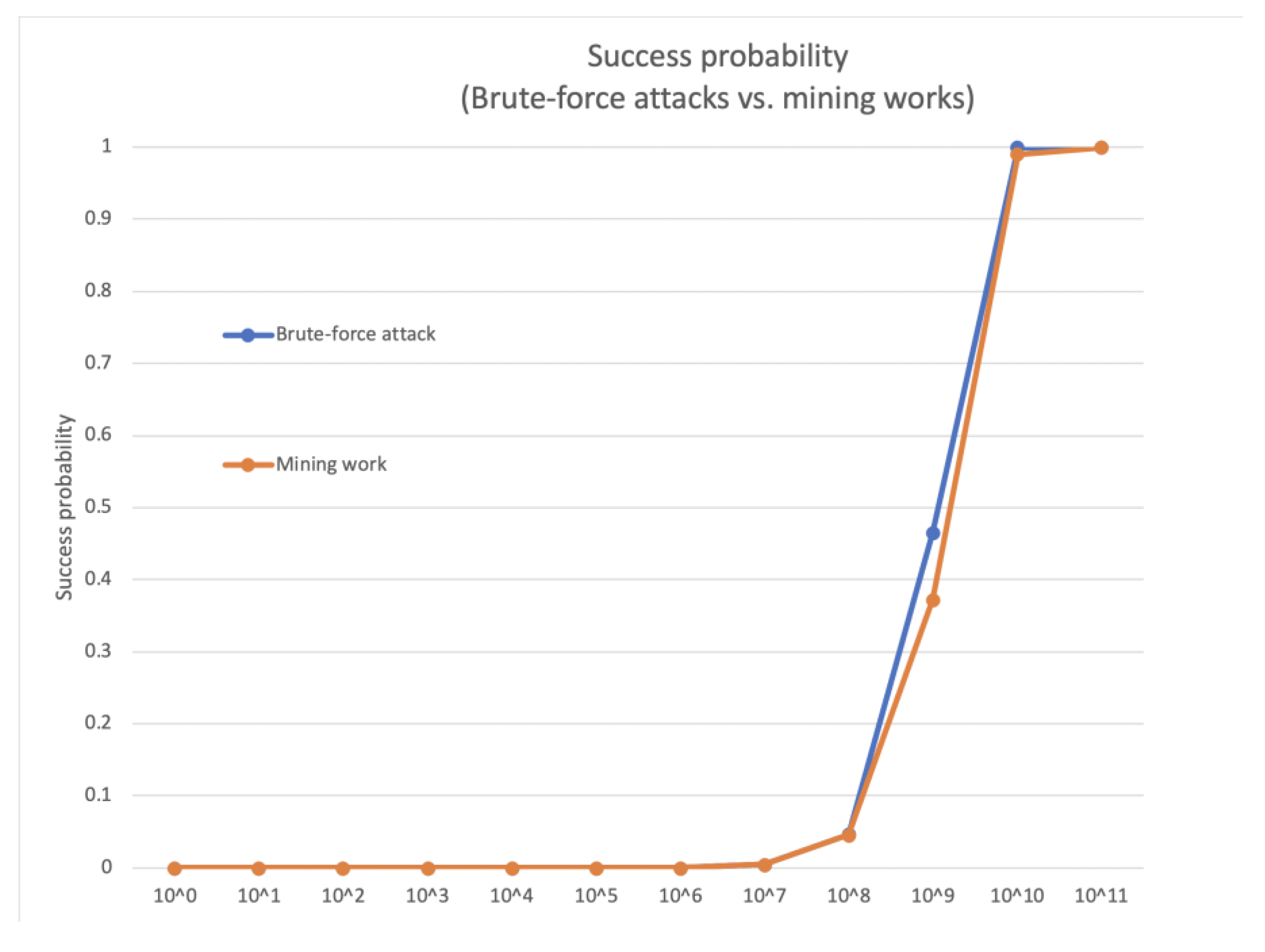 Electronics 09 00672 g015