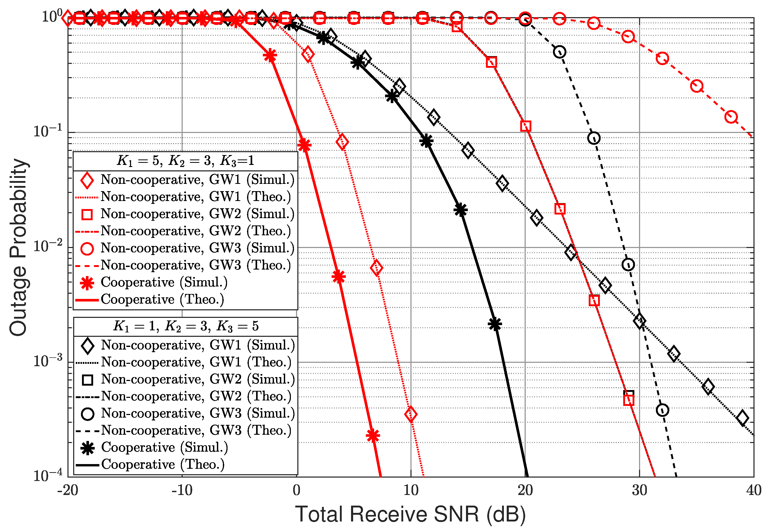 Electronics 09 00680 g002