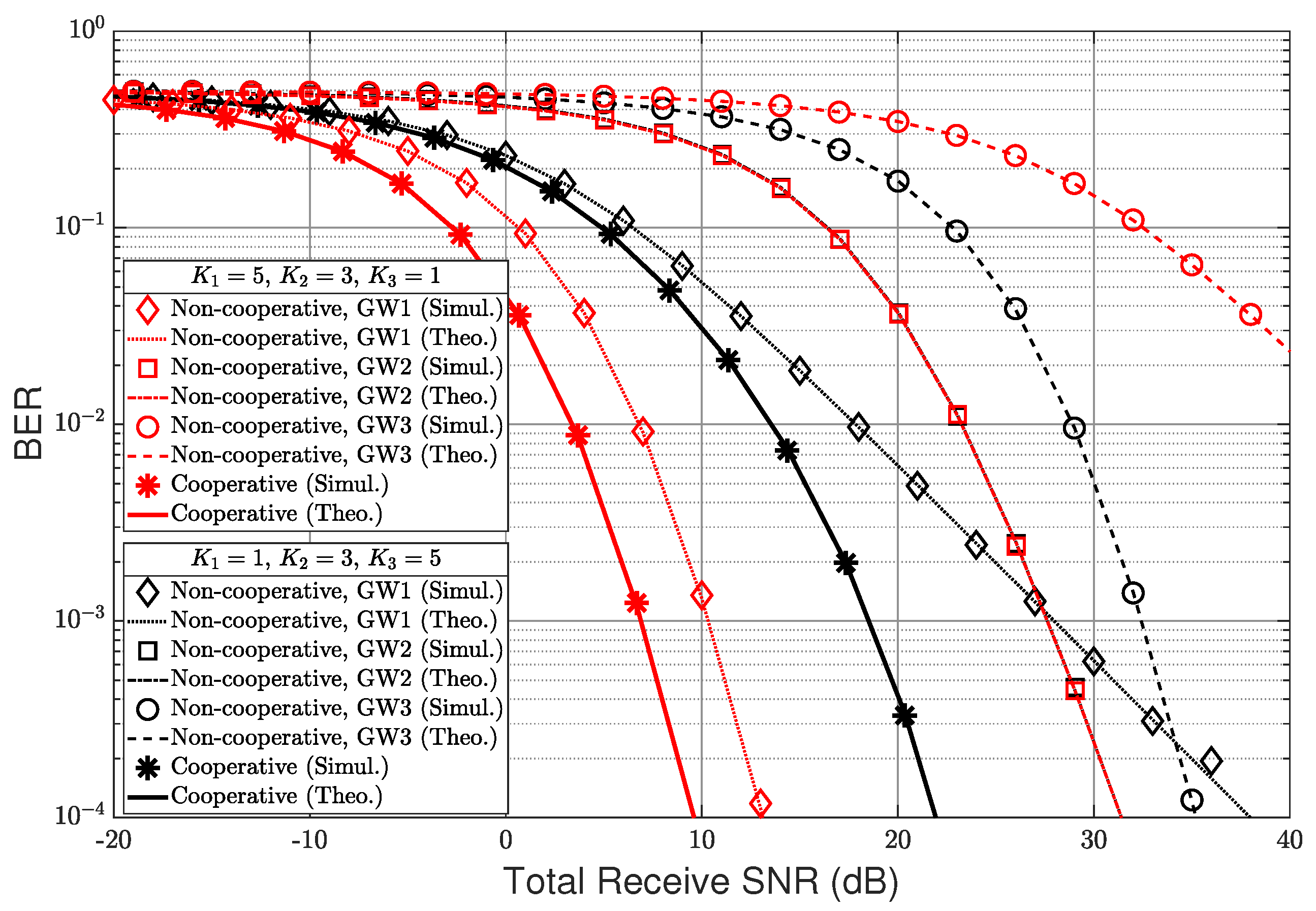 Electronics 09 00680 g003