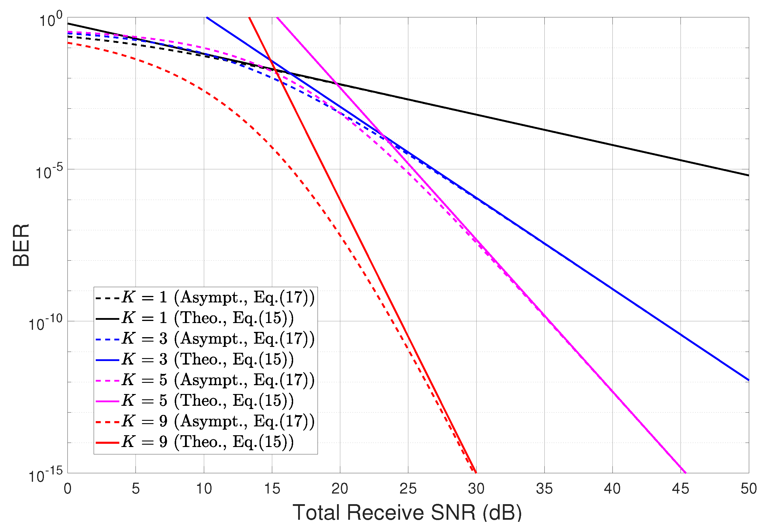 Electronics 09 00680 g004