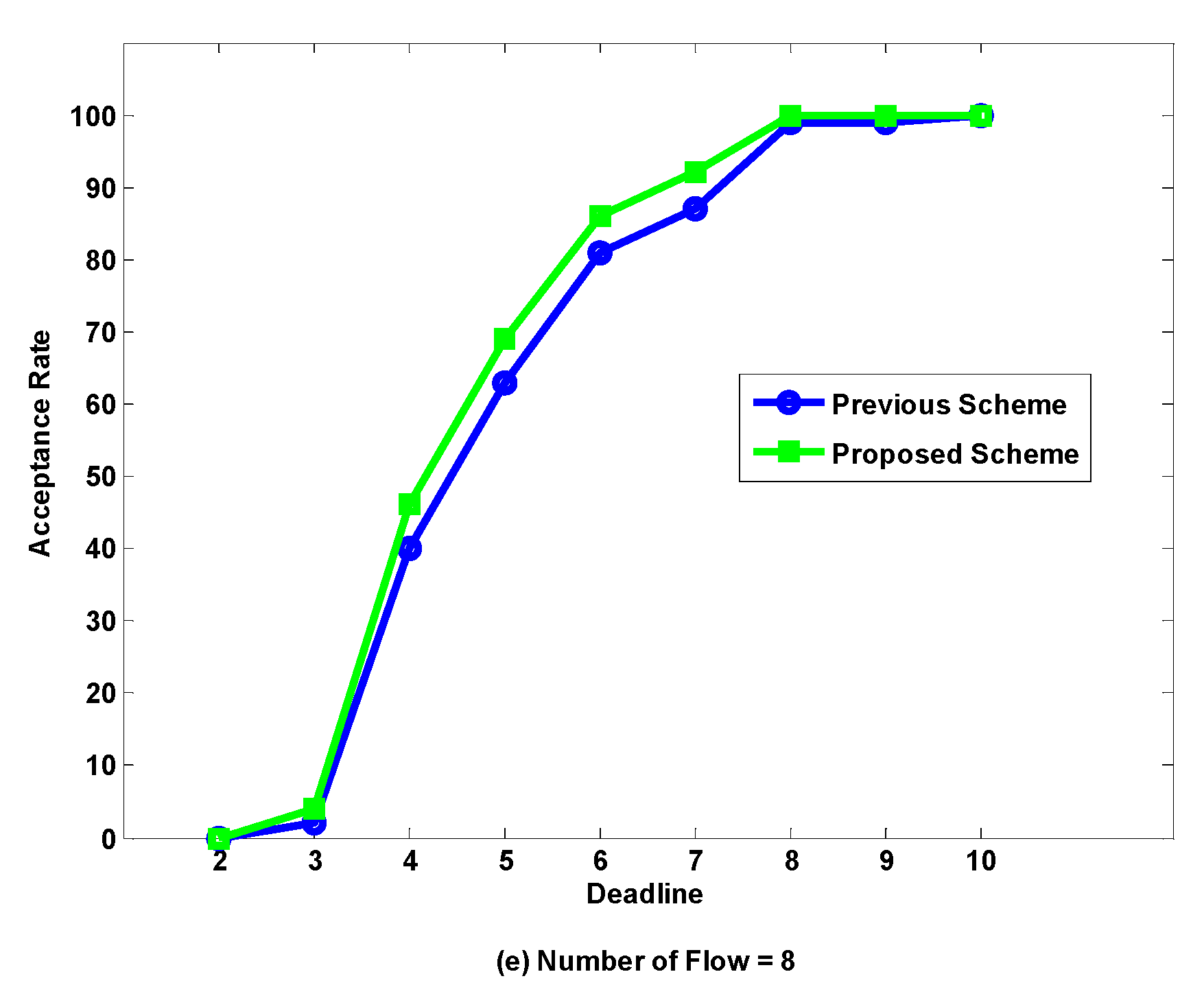 Electronics 09 00683 g005b
