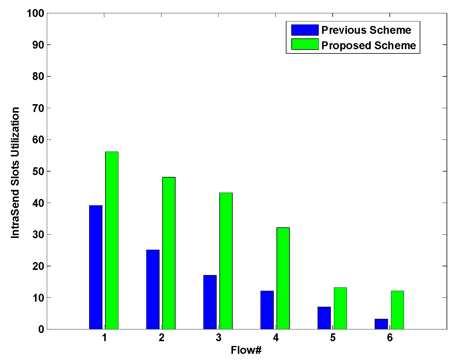 Electronics 09 00683 g009