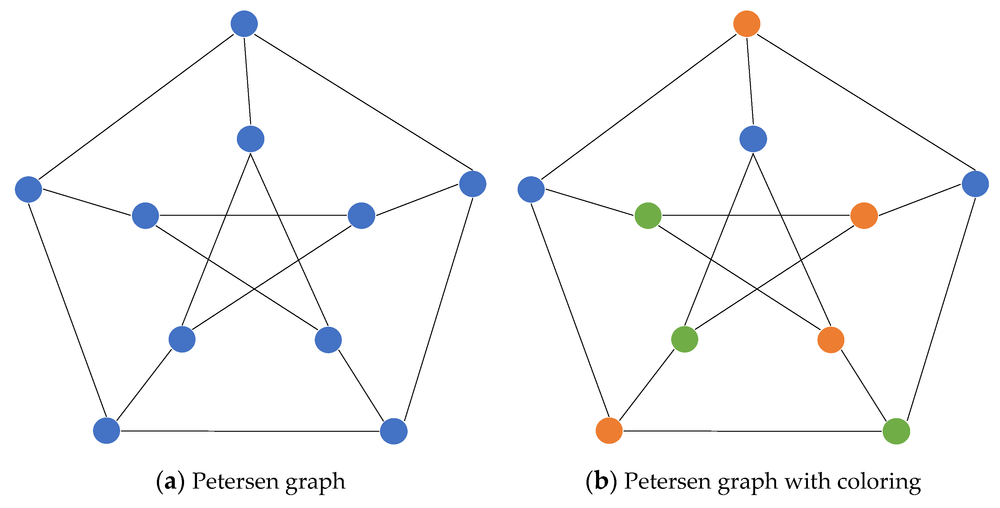 Electronics 09 00686 g002