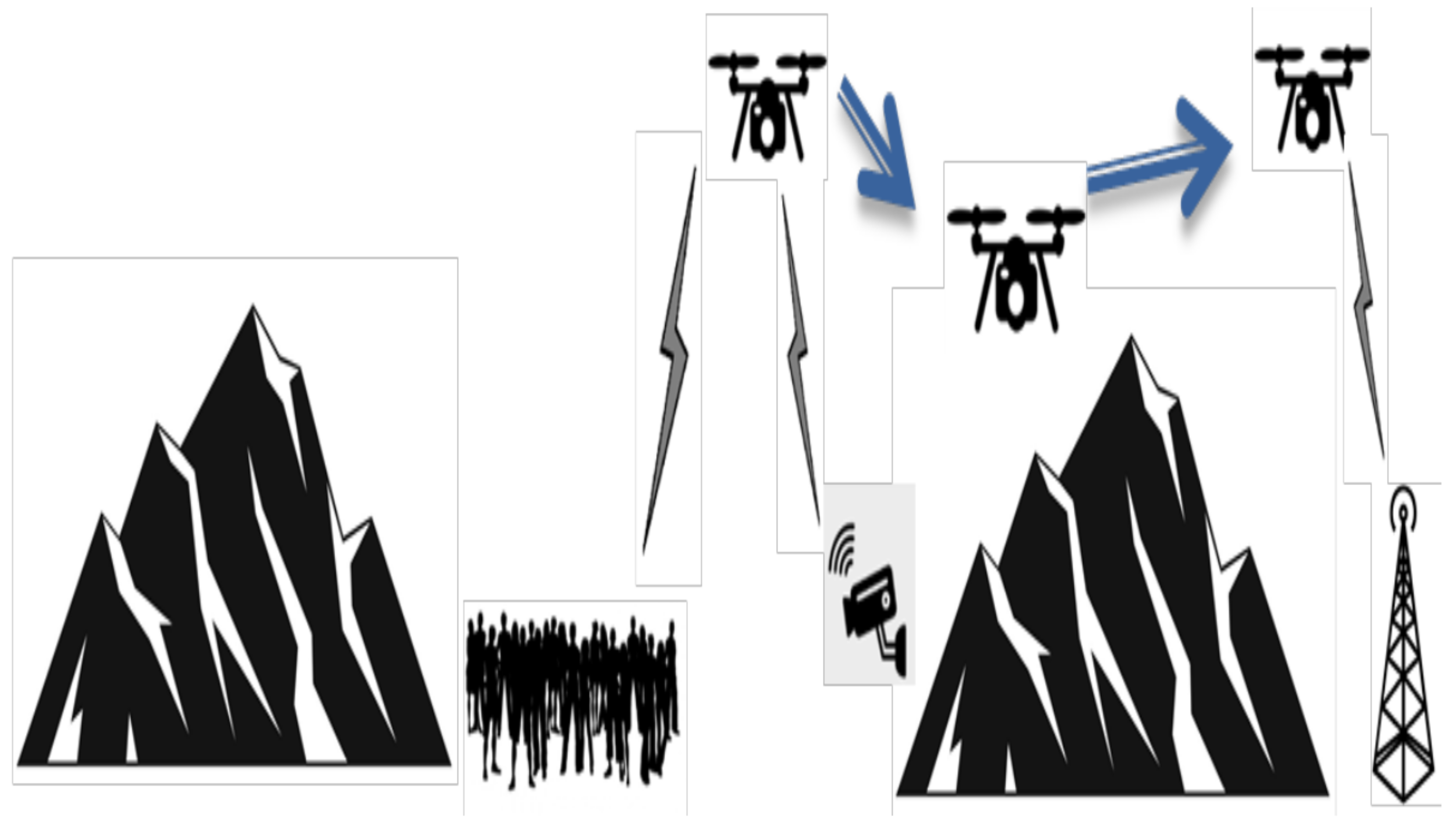 Electronics 09 00689 g002 Electronics 09 00689 g002