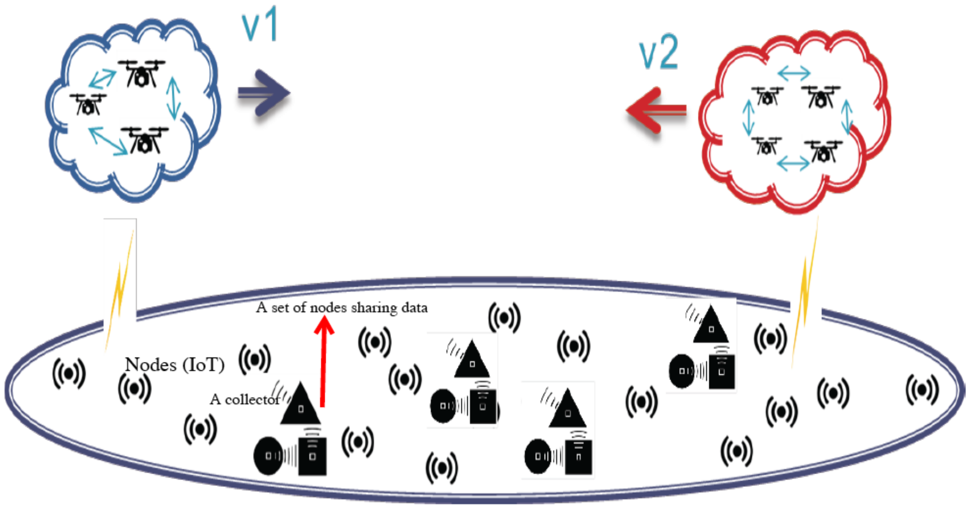 Electronics 09 00689 g003 Electronics 09 00689 g003