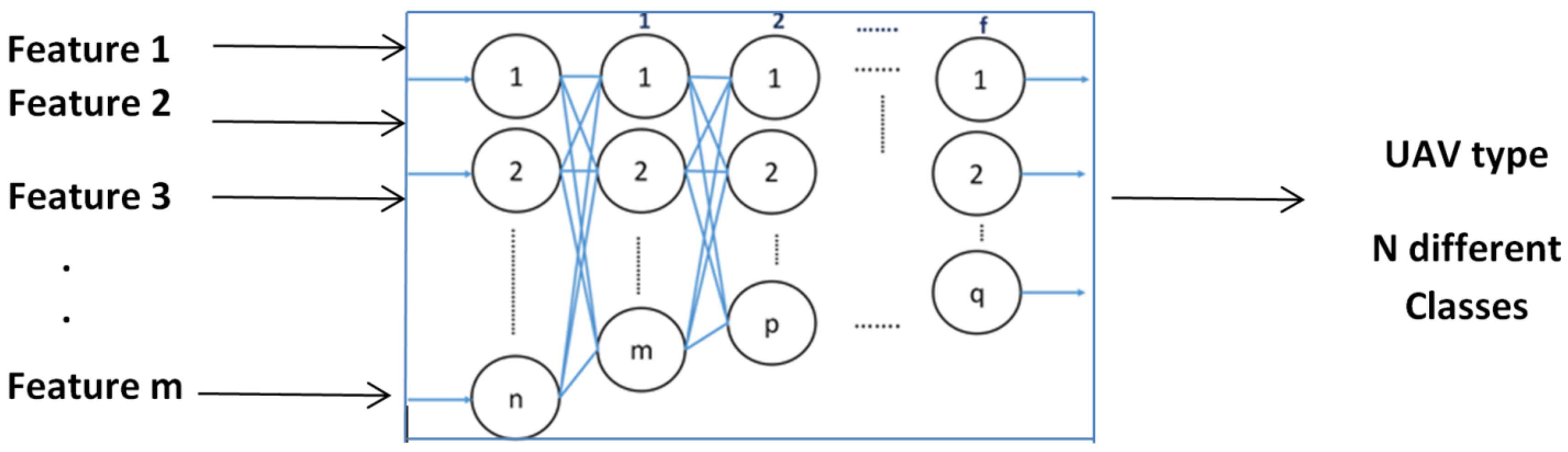 Electronics 09 00689 g007 Electronics 09 00689 g007