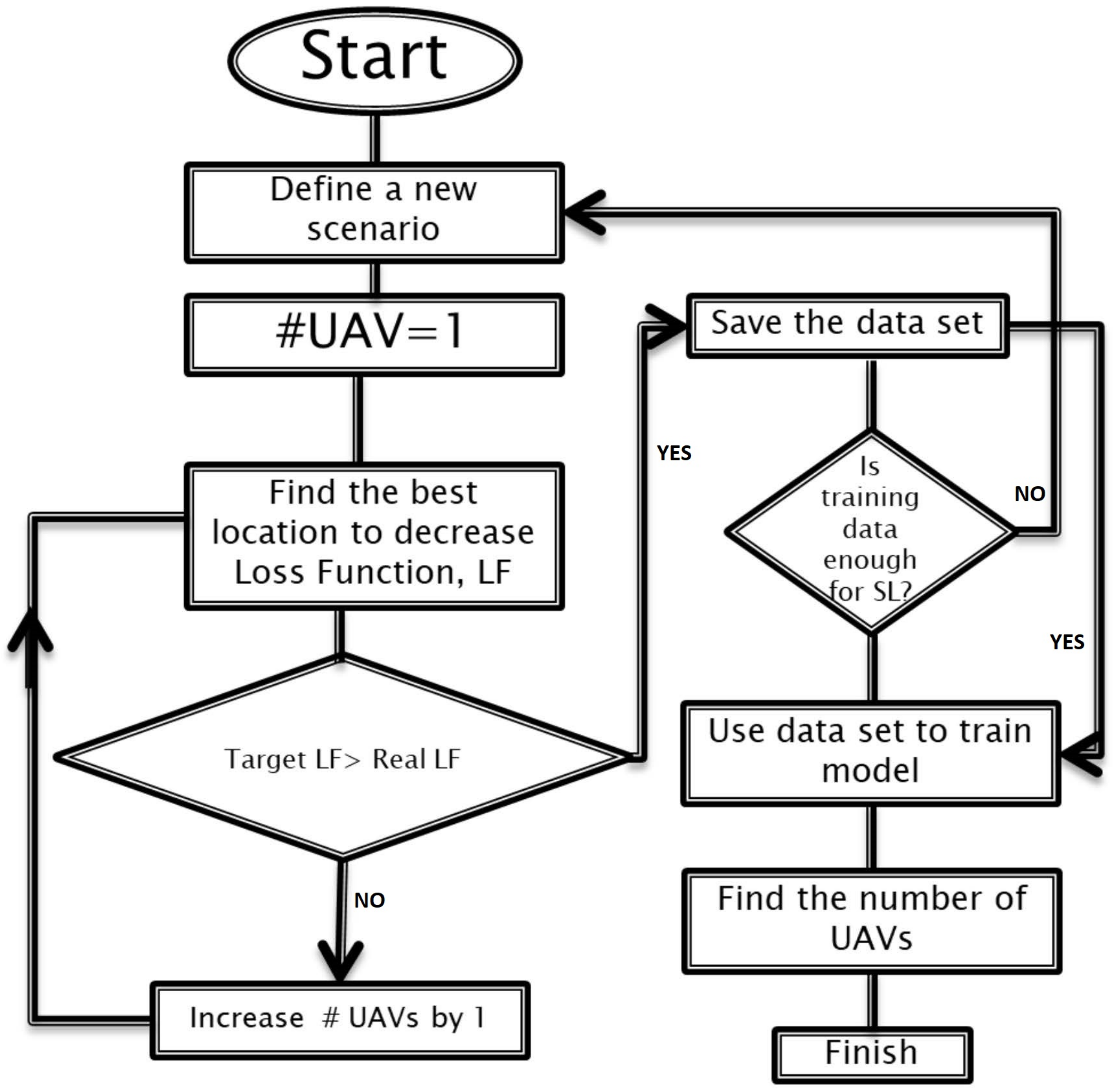 Electronics 09 00689 g009 Electronics 09 00689 g009