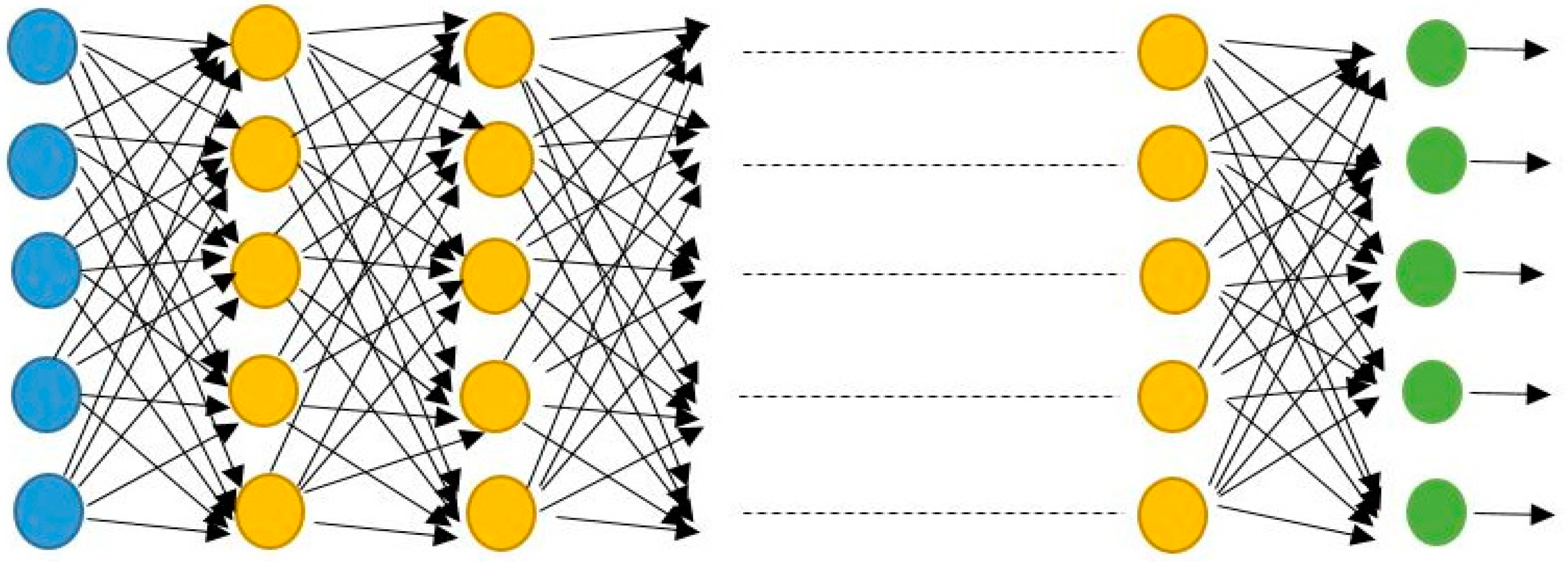Electronics 09 00692 g001