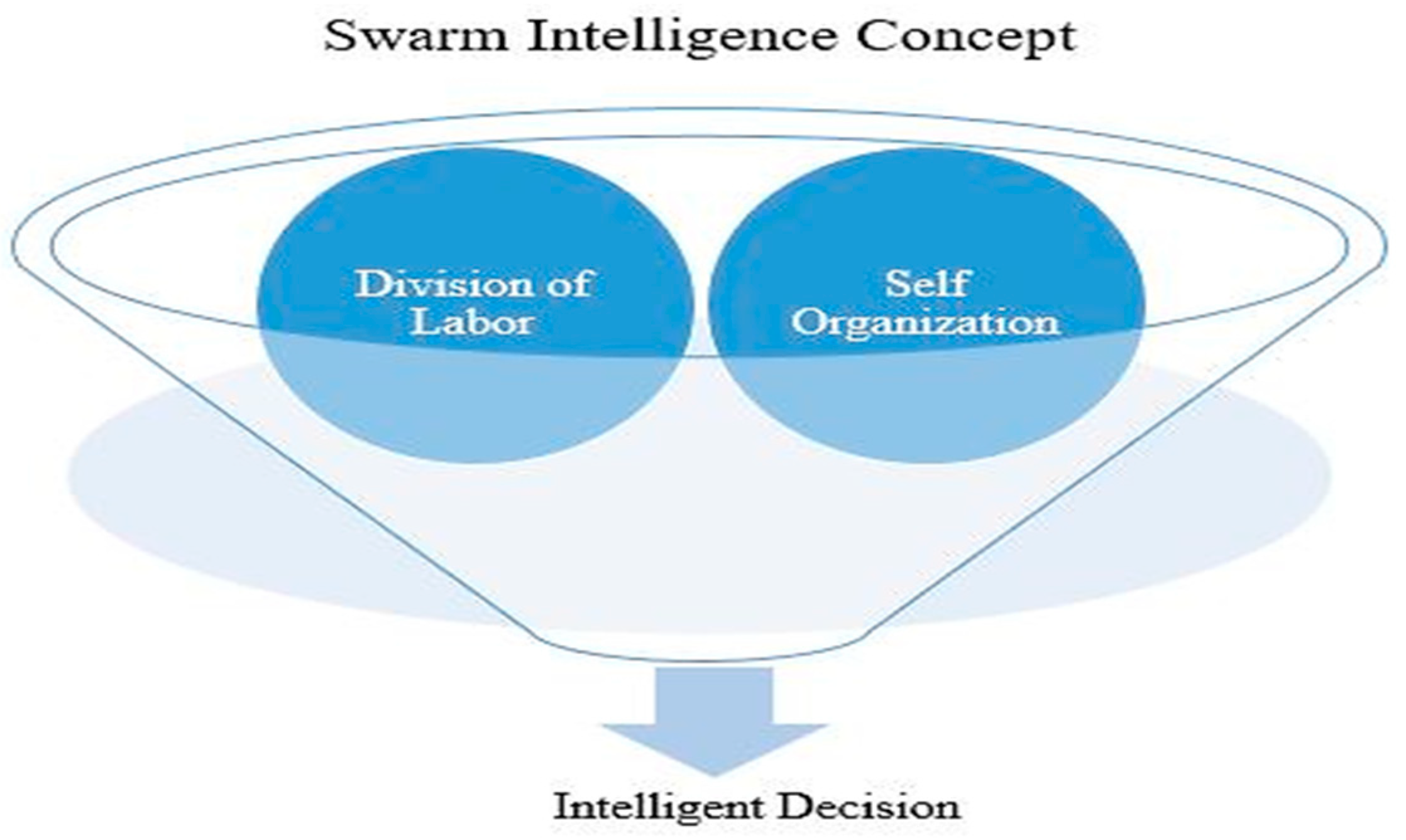 Electronics 09 00692 g002