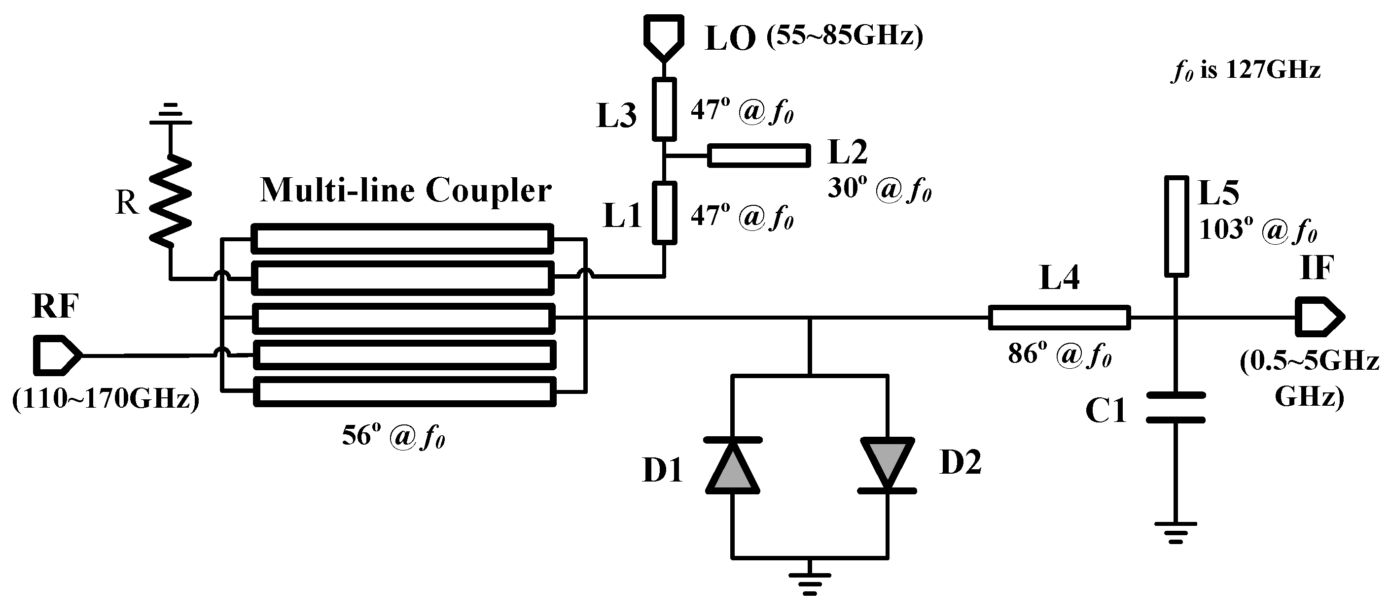 Electronics 09 00694 g001