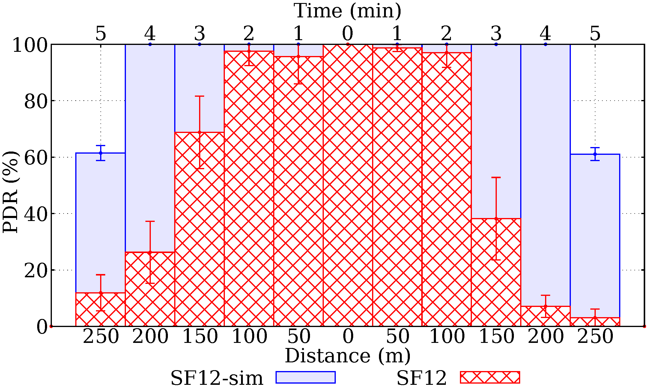 Electronics 09 00696 g018