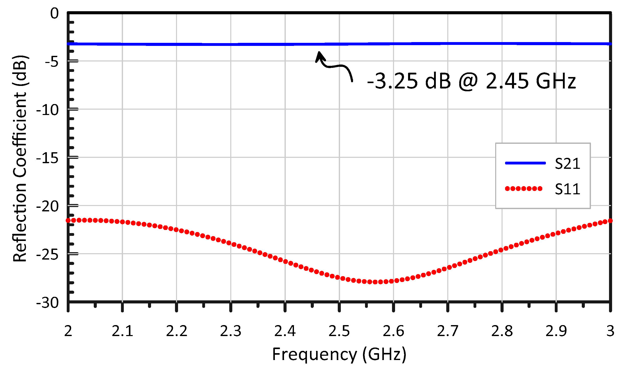 Electronics 09 00708 g002