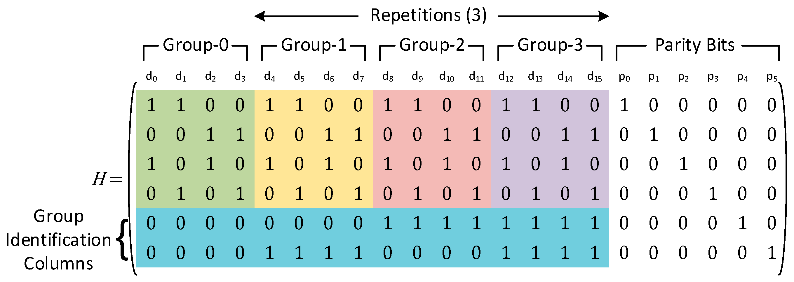 Electronics 09 00709 g006