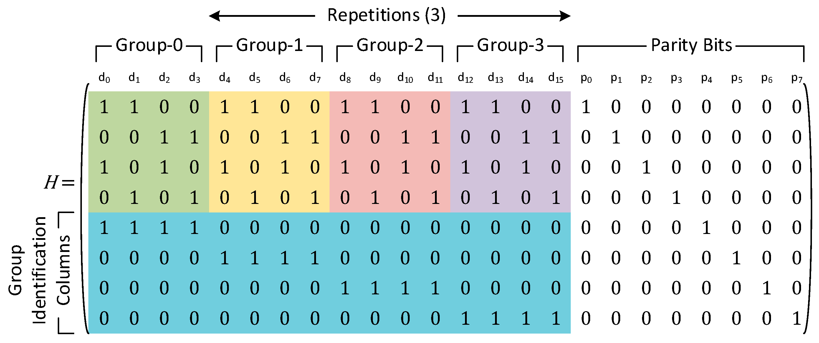 Electronics 09 00709 g008