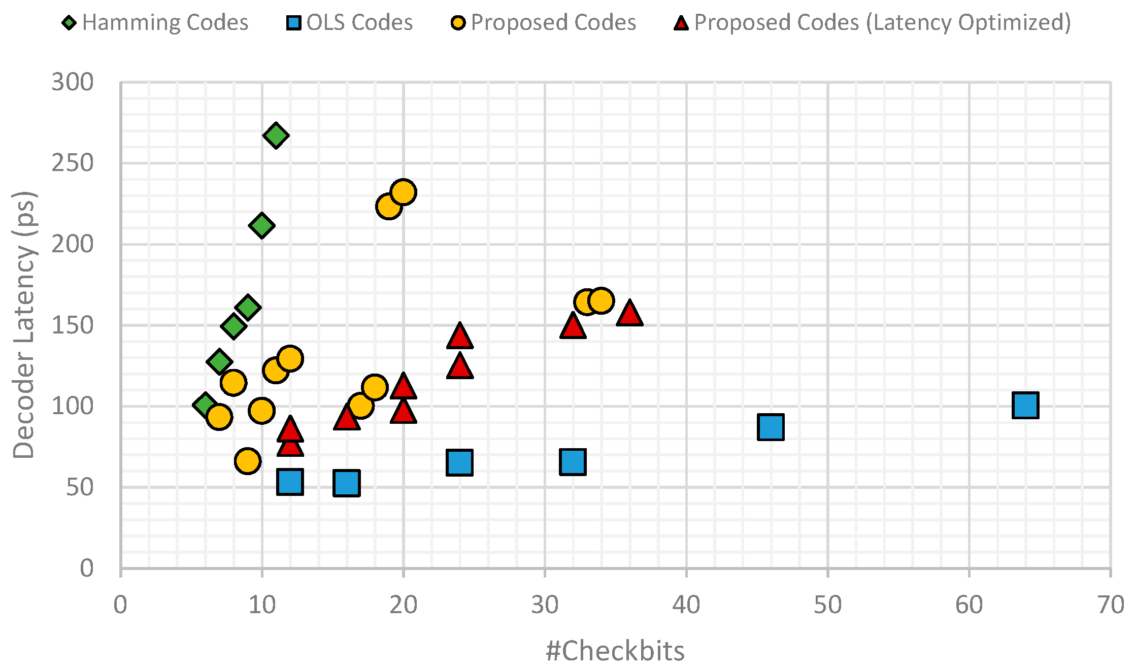Electronics 09 00709 g011