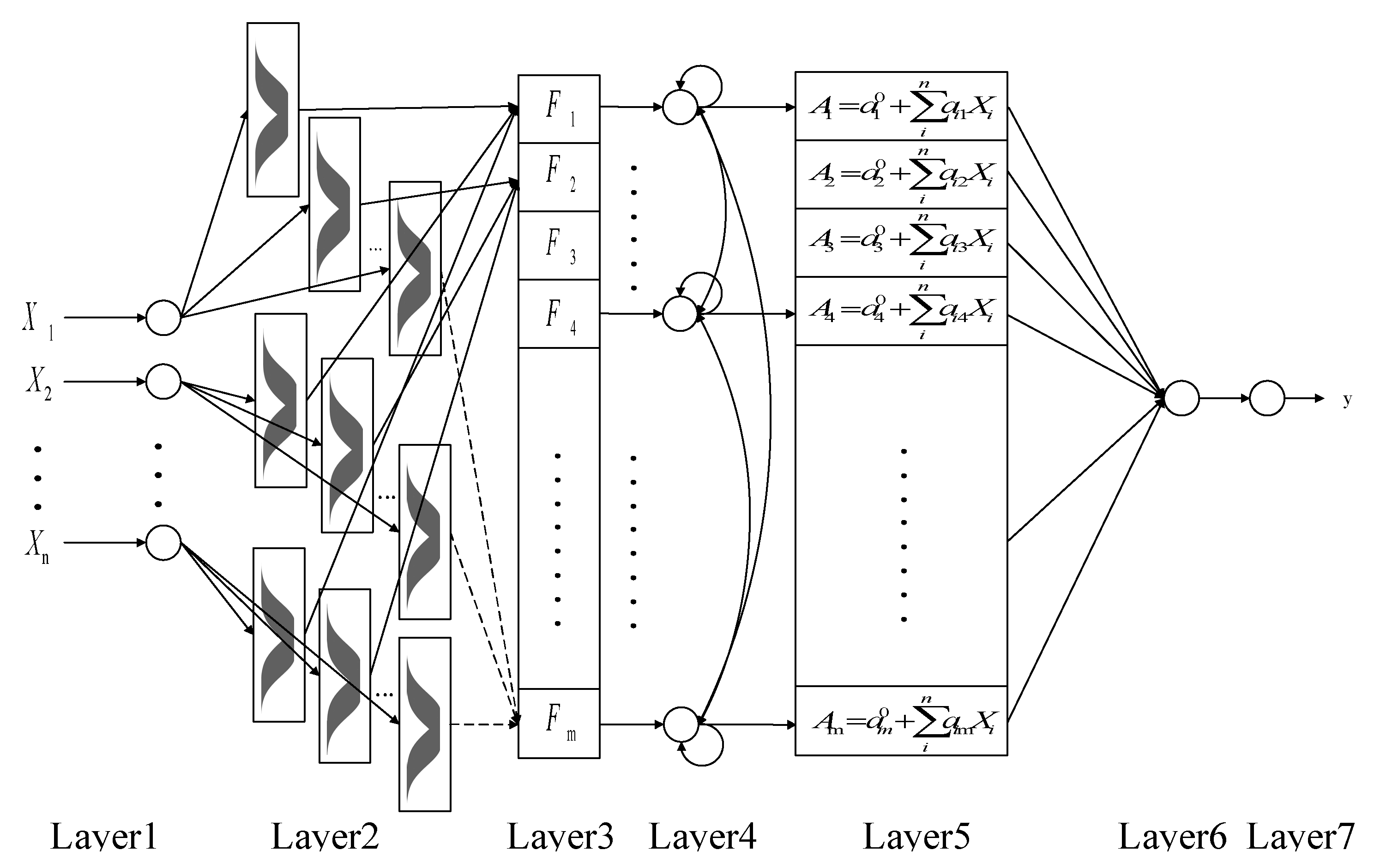 Electronics 09 00710 g004
