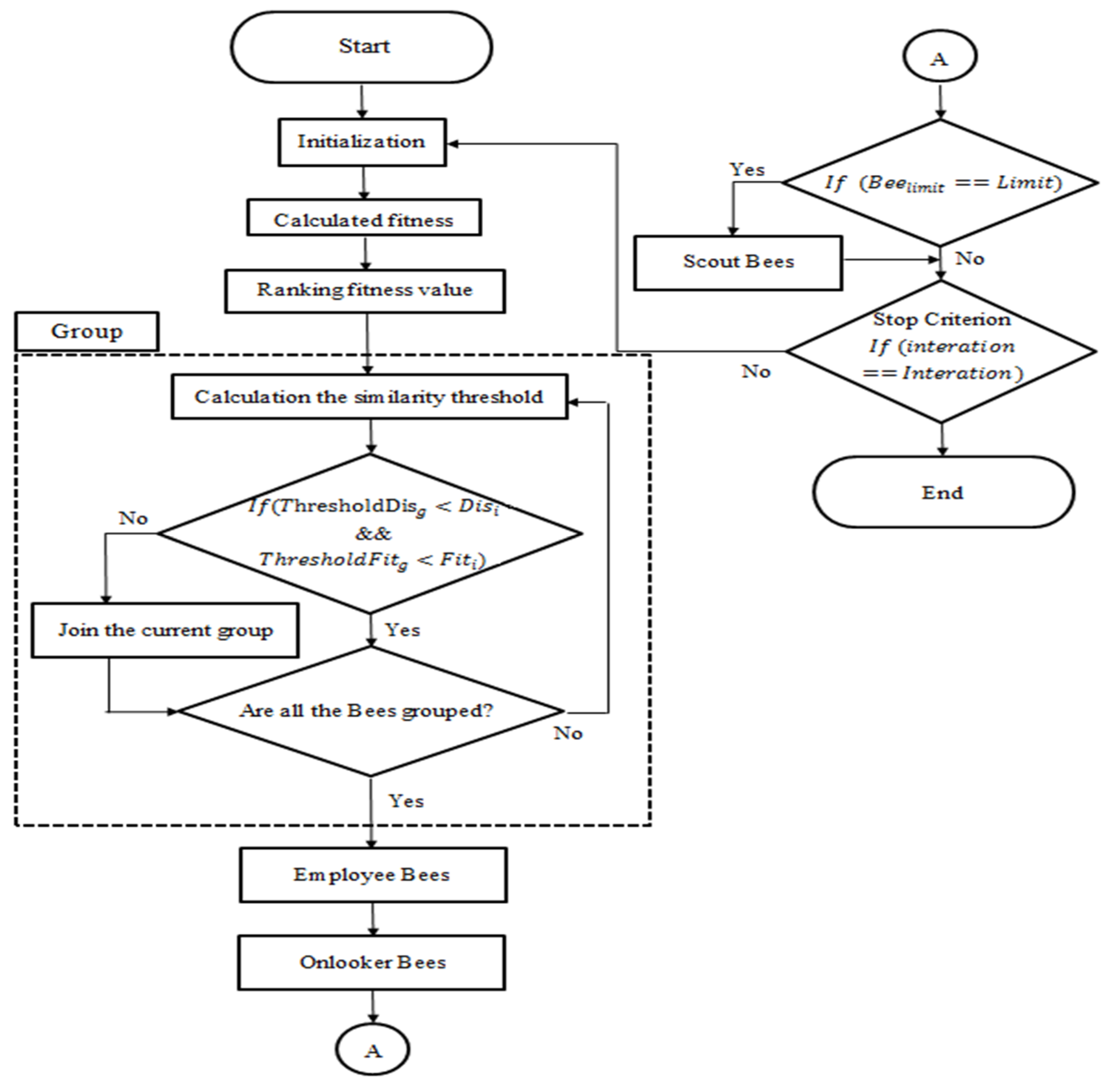 Electronics 09 00710 g006