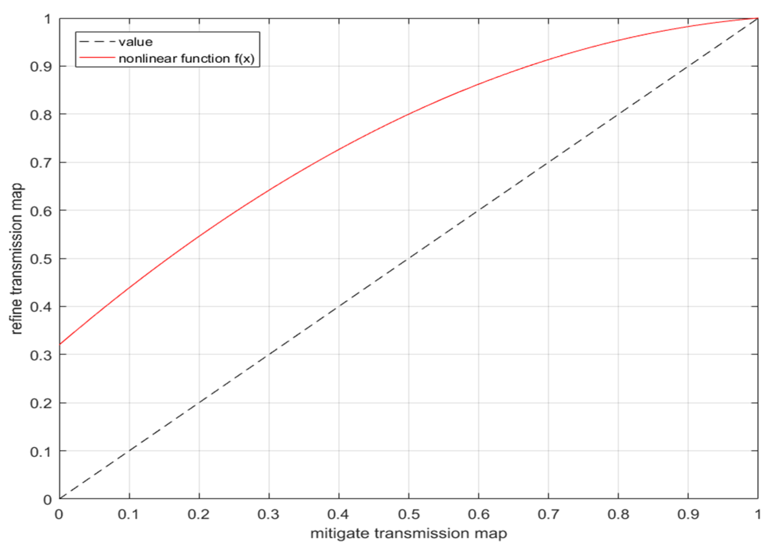 Electronics 09 00710 g013