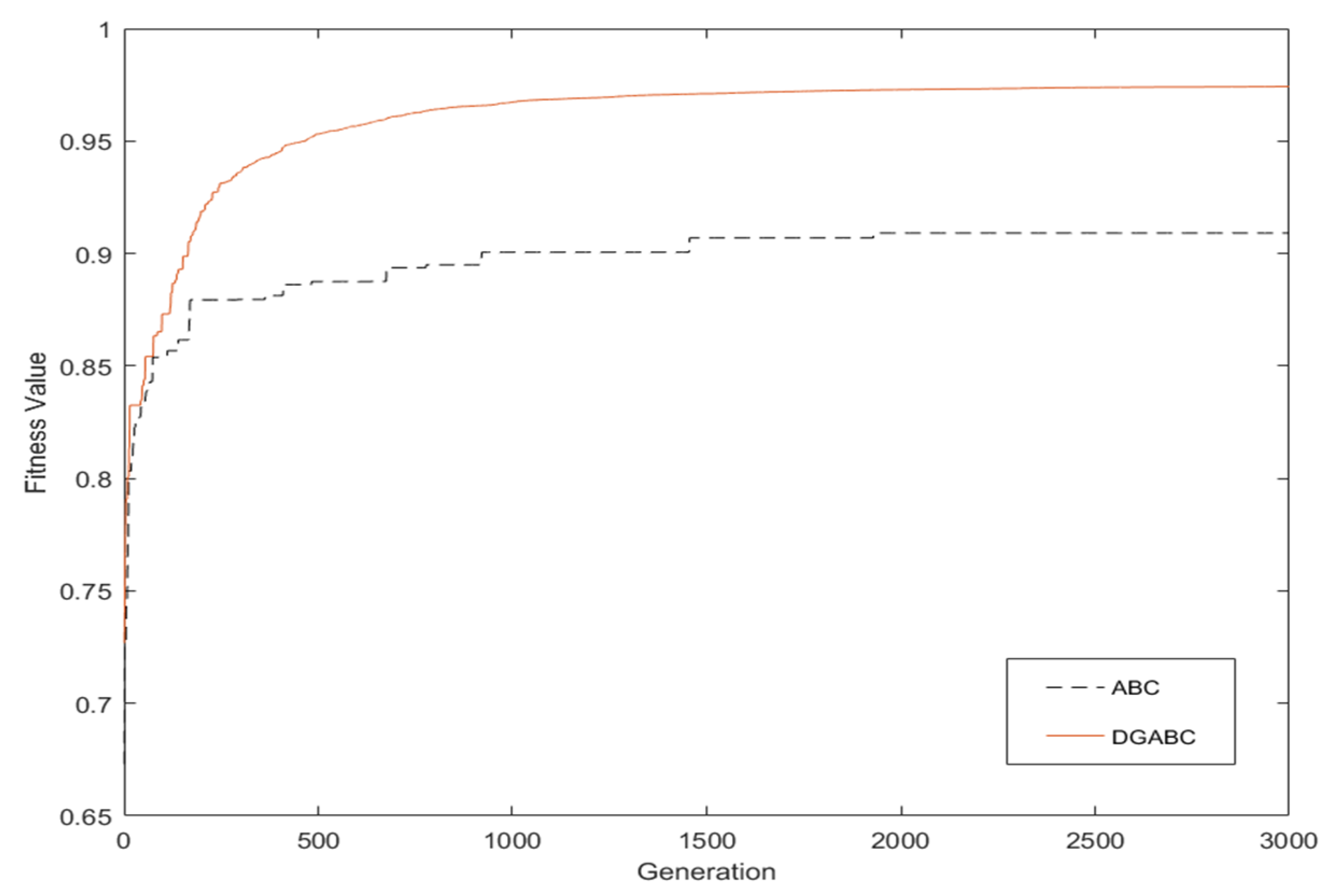 Electronics 09 00710 g015