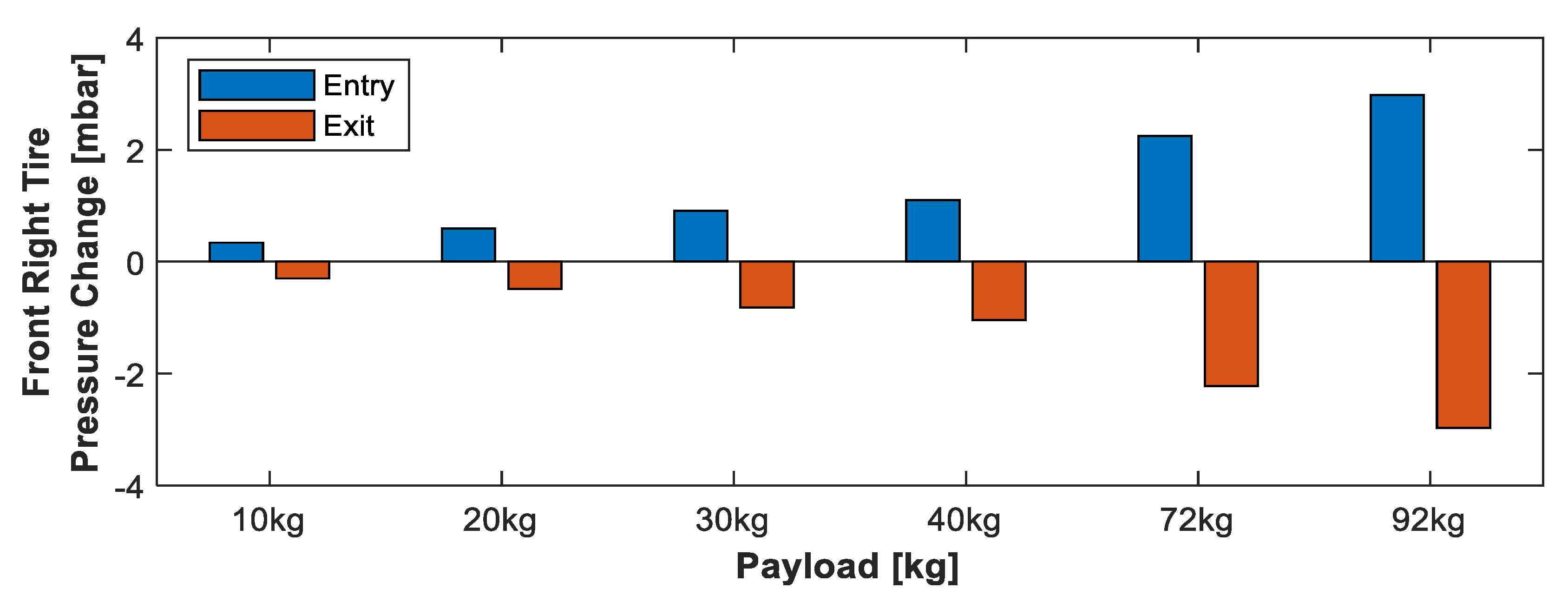 Electronics 09 00711 g009
