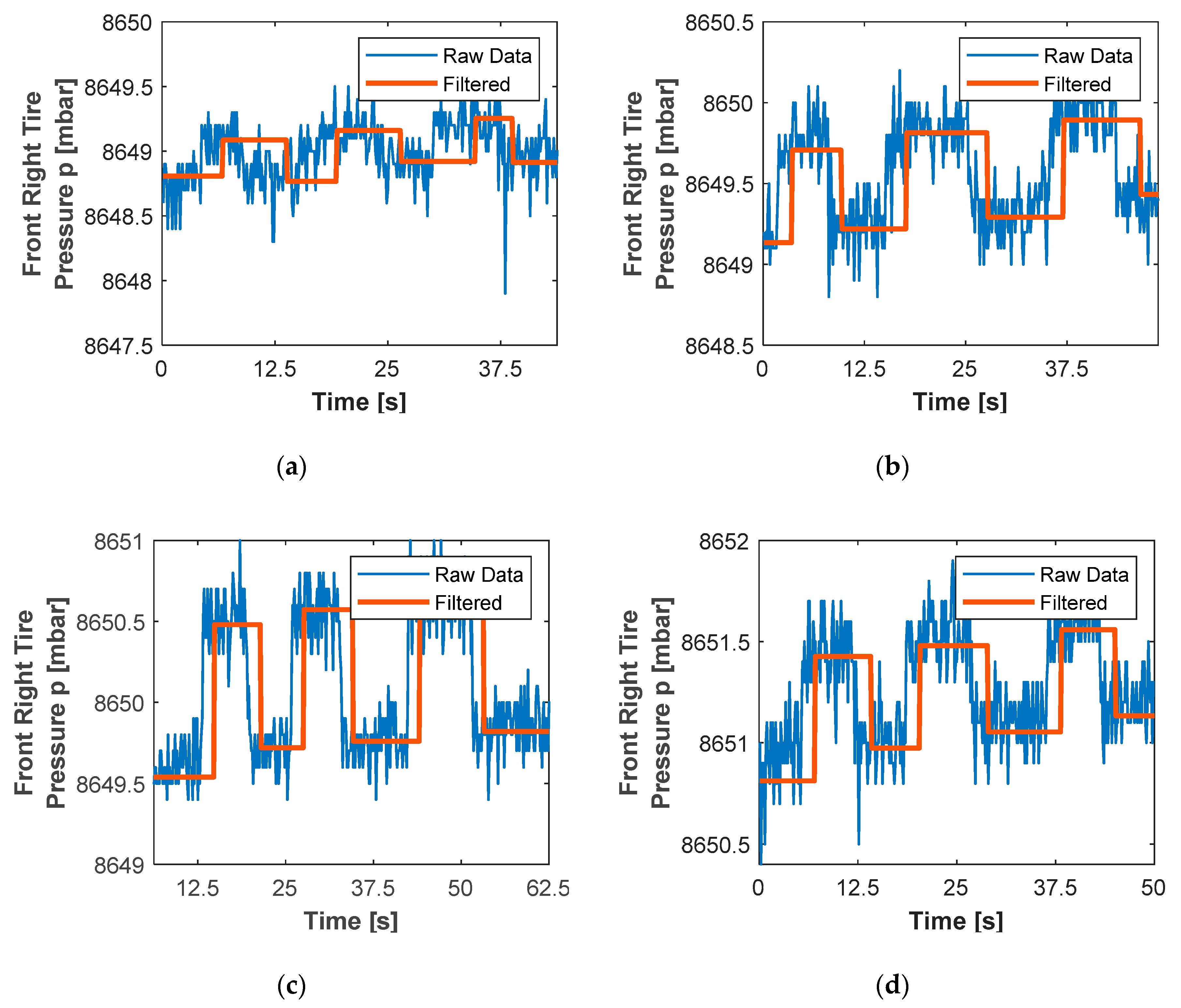 Electronics 09 00711 g010
