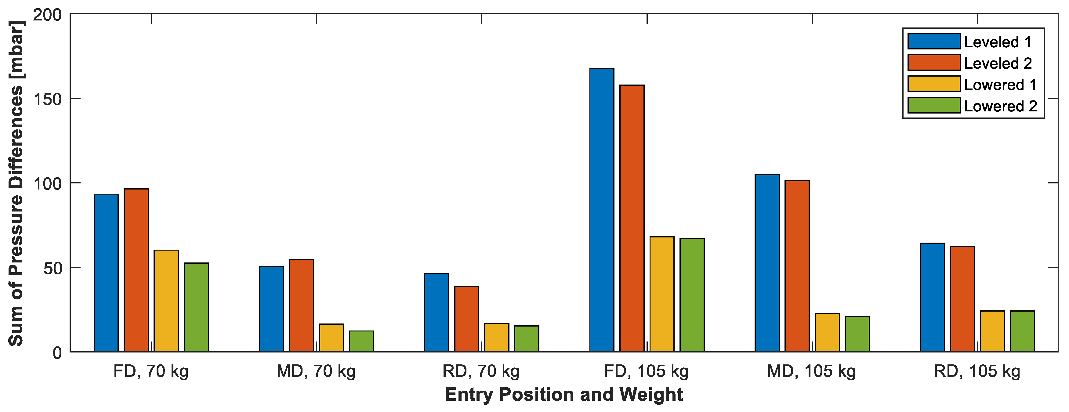 Electronics 09 00711 g013
