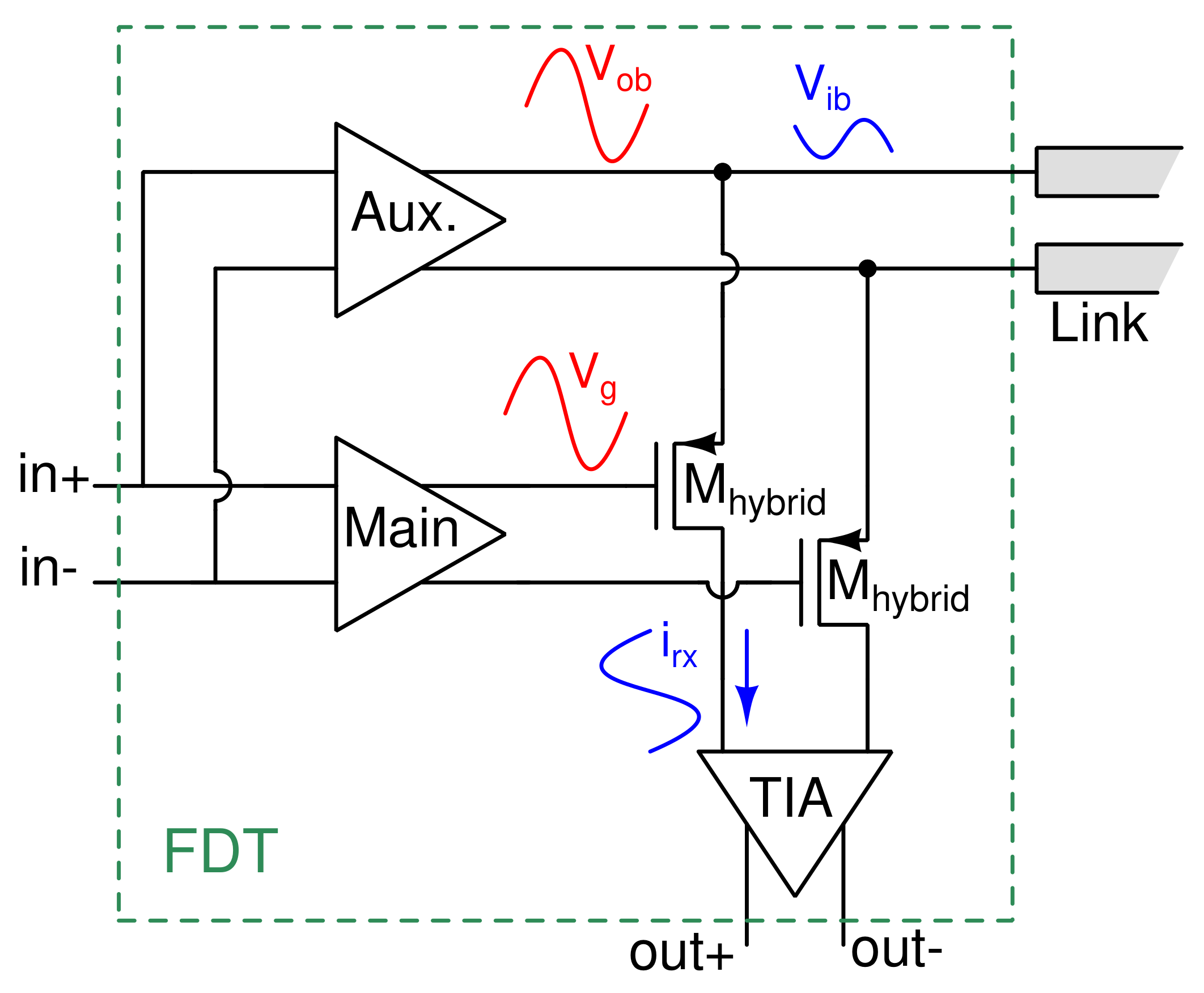 Electronics 09 00717 g001