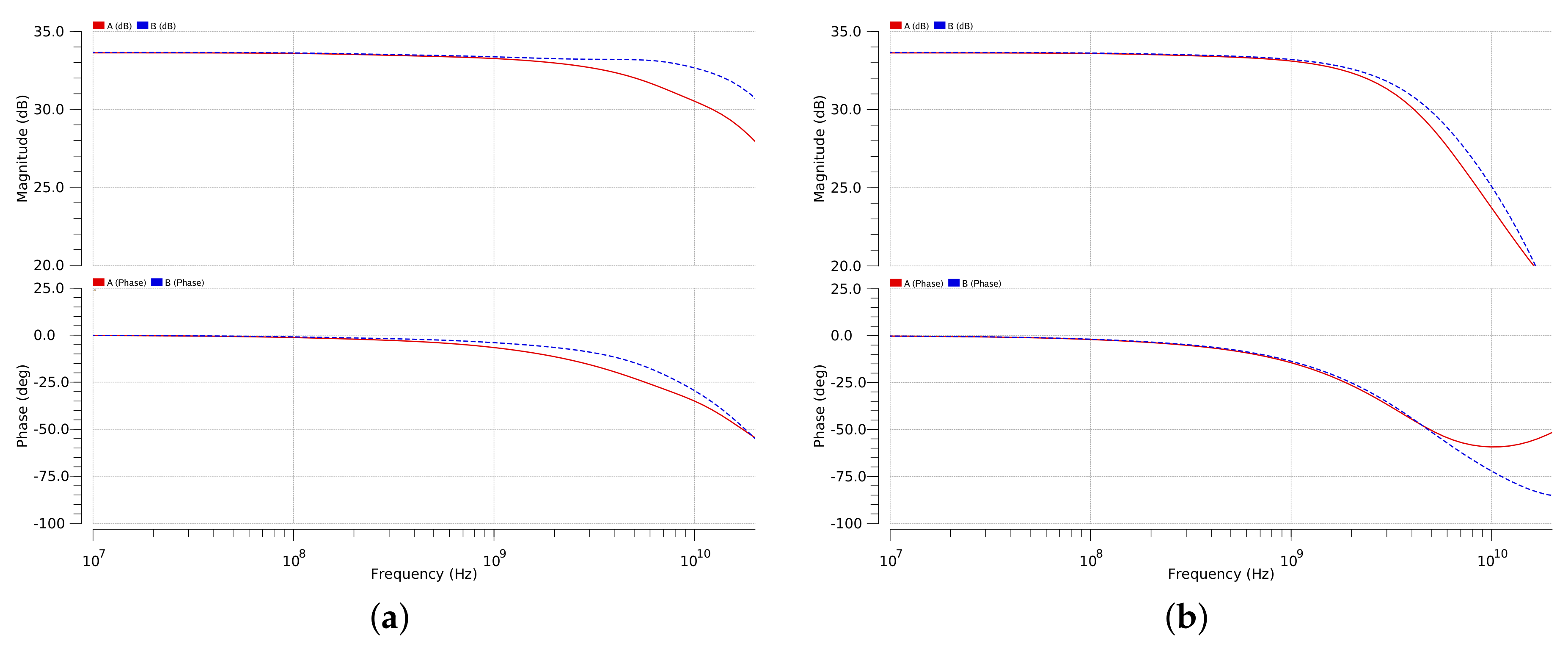 Electronics 09 00717 g003