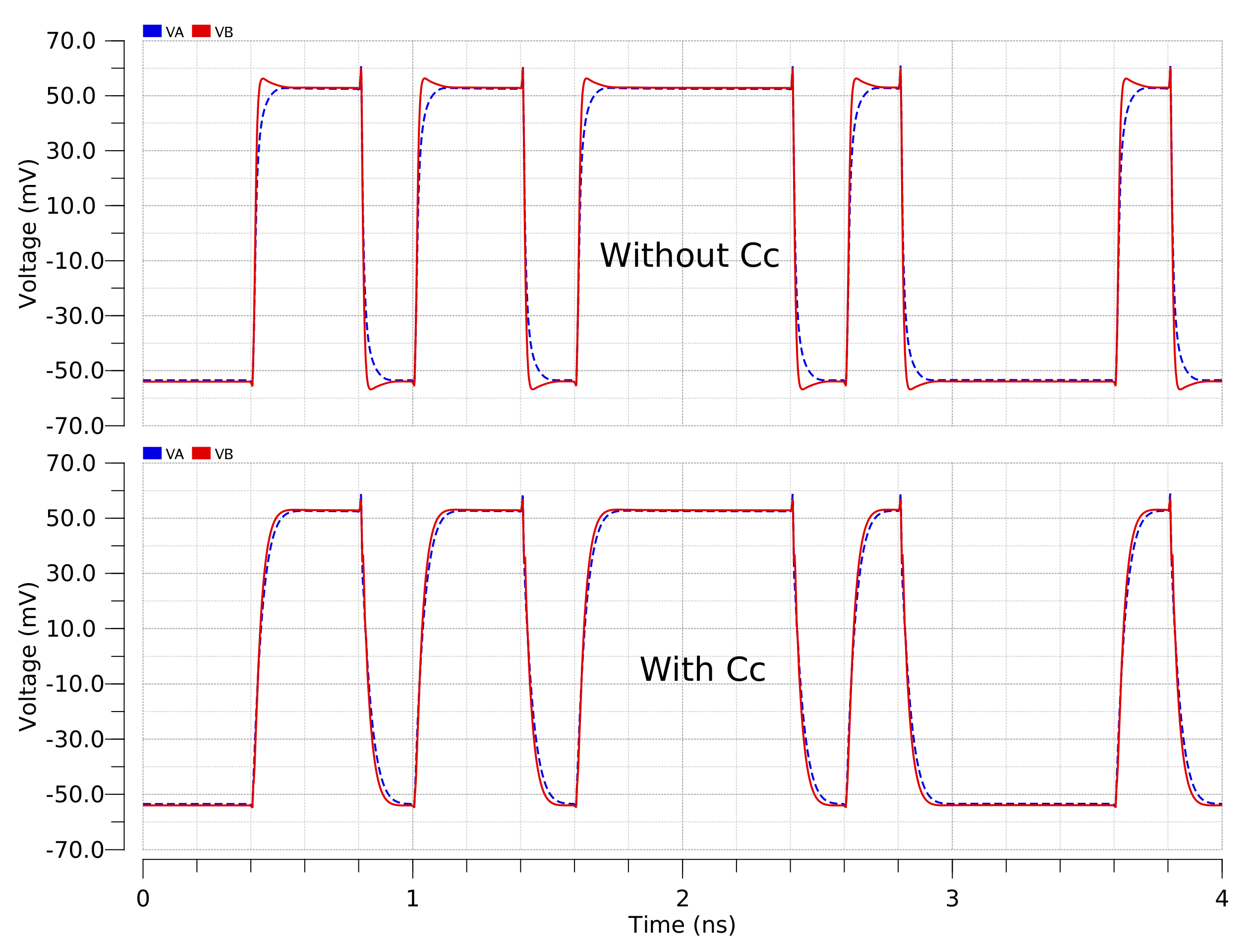 Electronics 09 00717 g004