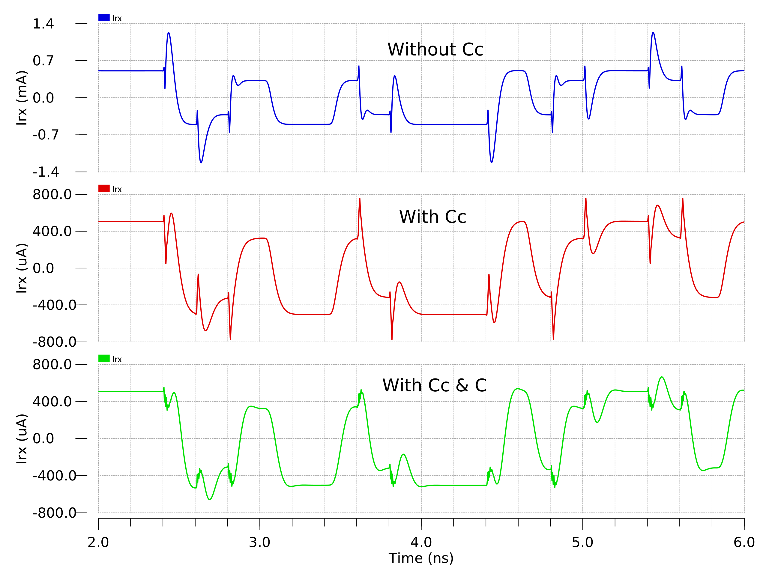 Electronics 09 00717 g005