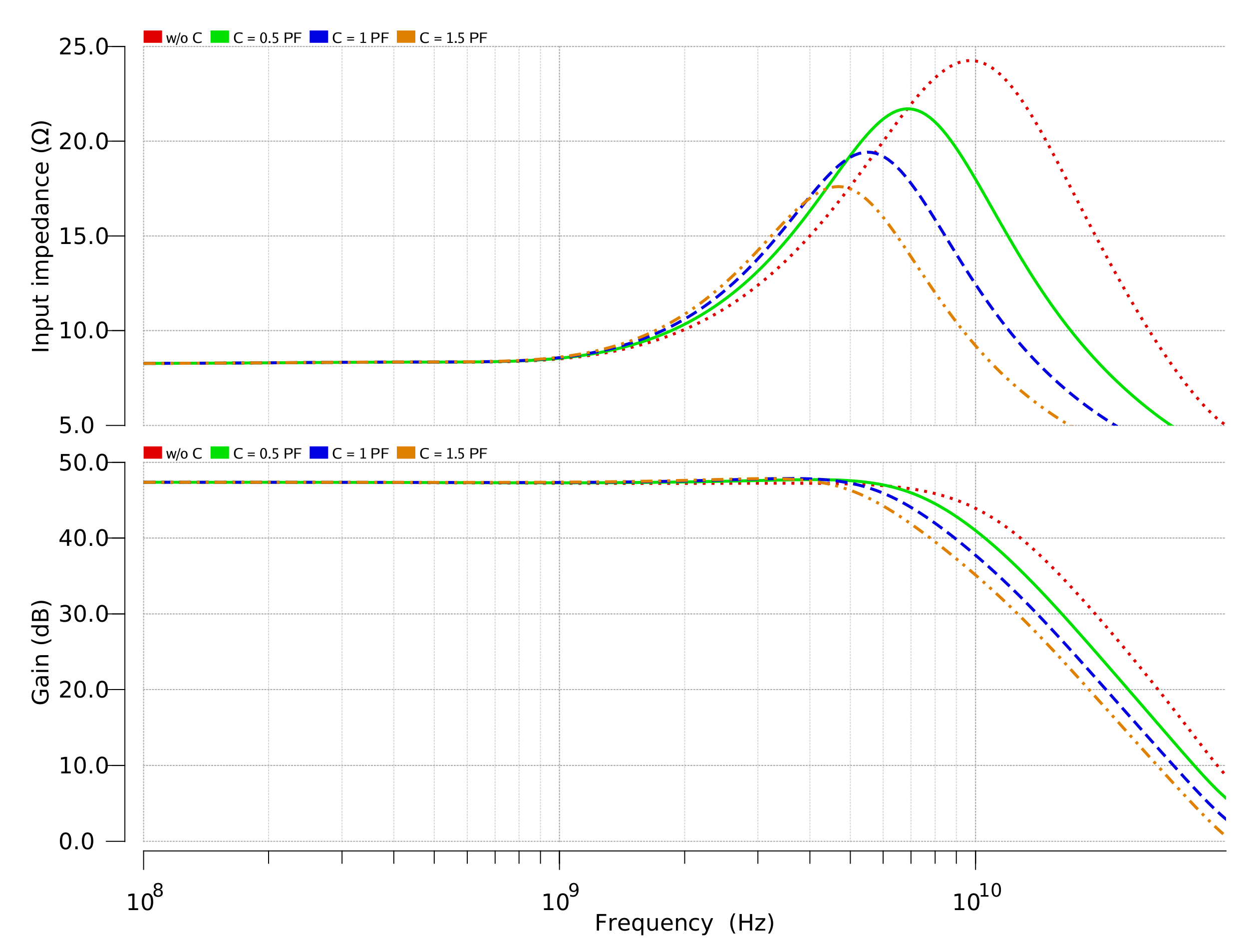 Electronics 09 00717 g006