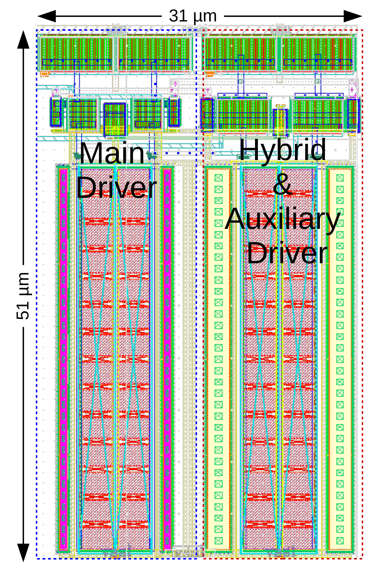 Electronics 09 00717 g007