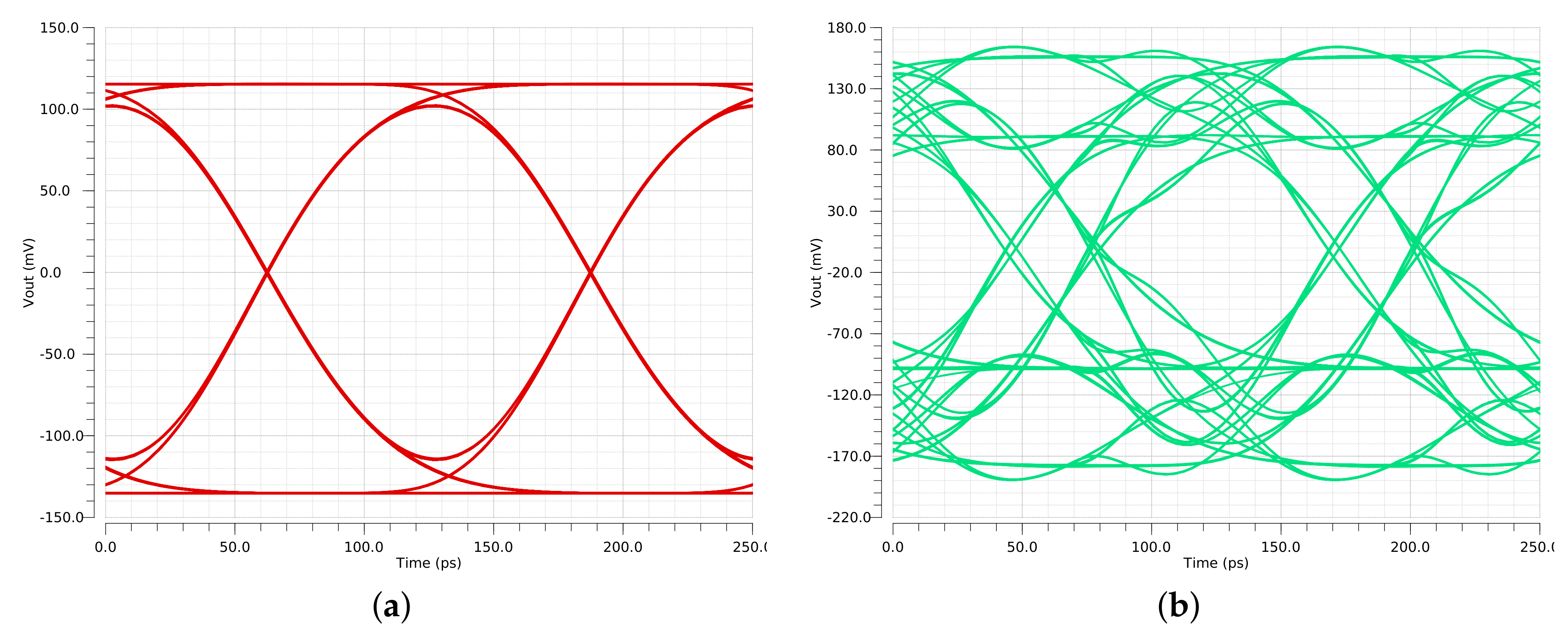 Electronics 09 00717 g008