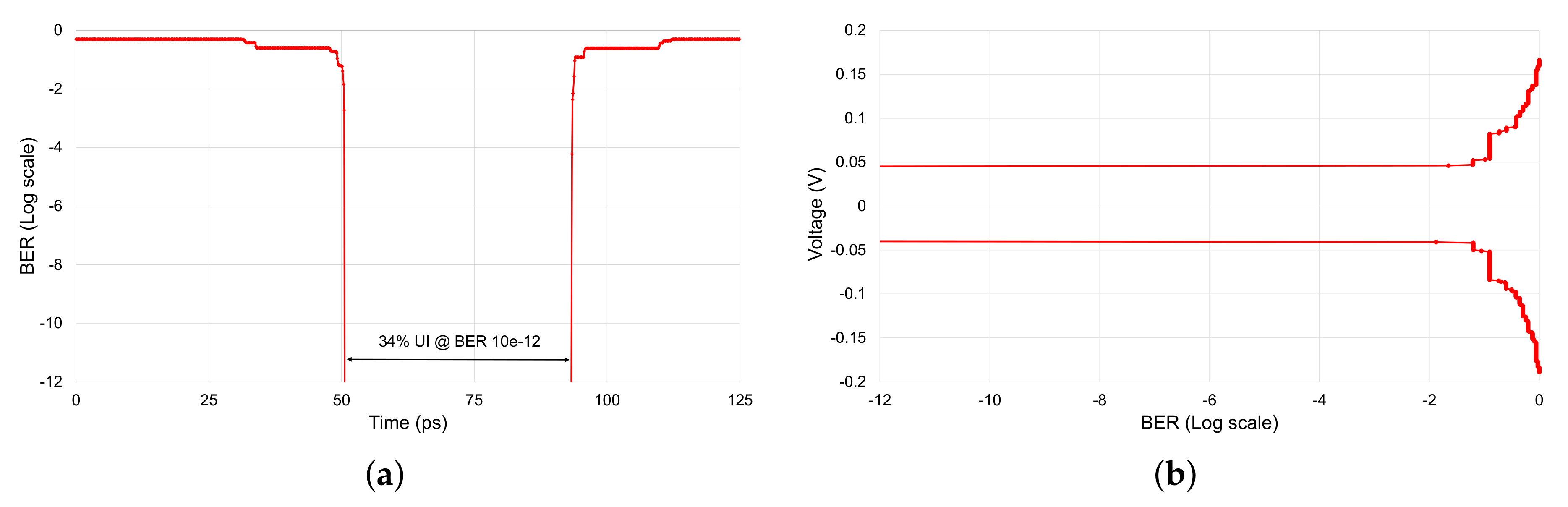 Electronics 09 00717 g009