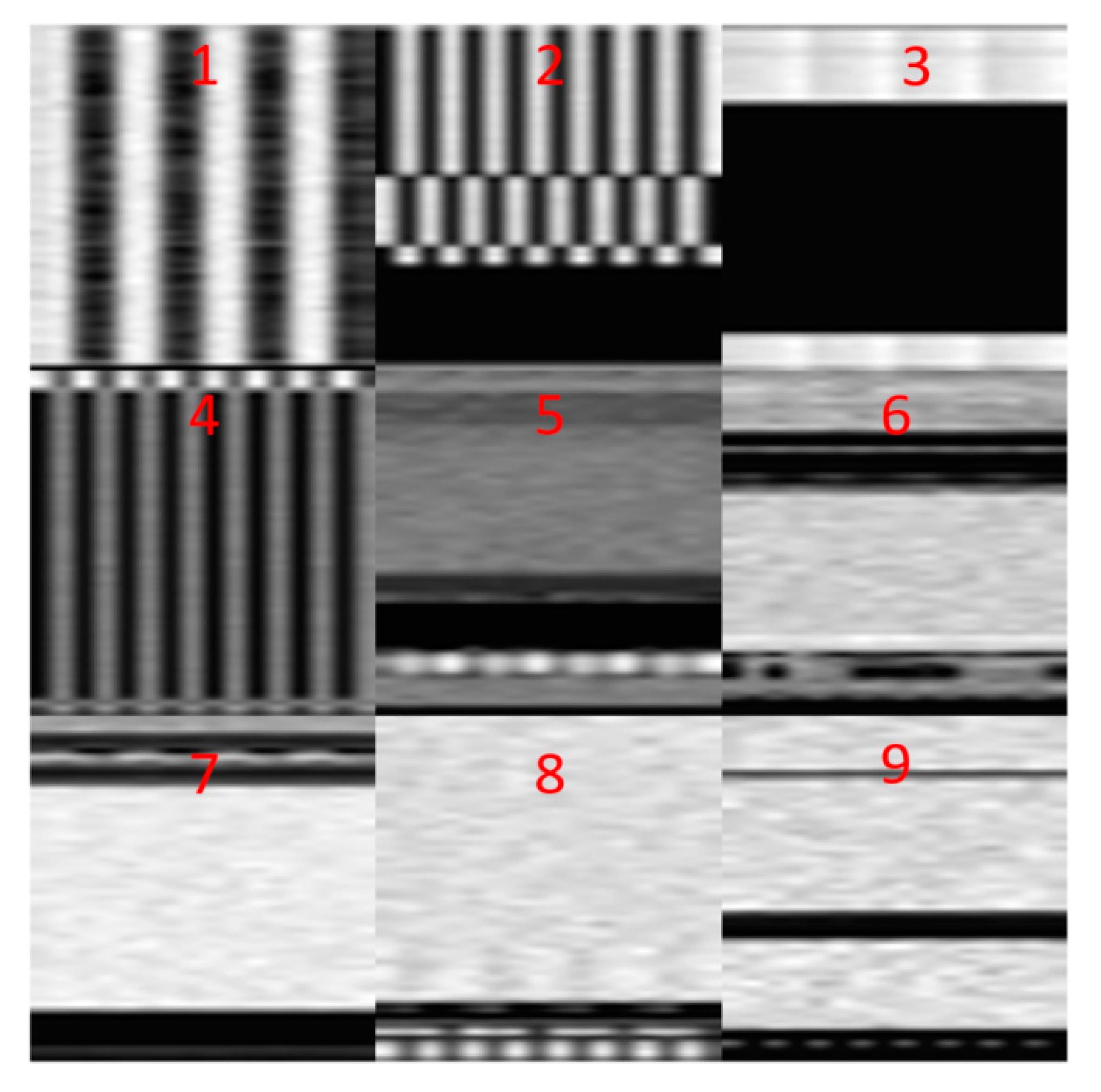 Electronics 09 00721 g002 Electronics 09 00721 g002