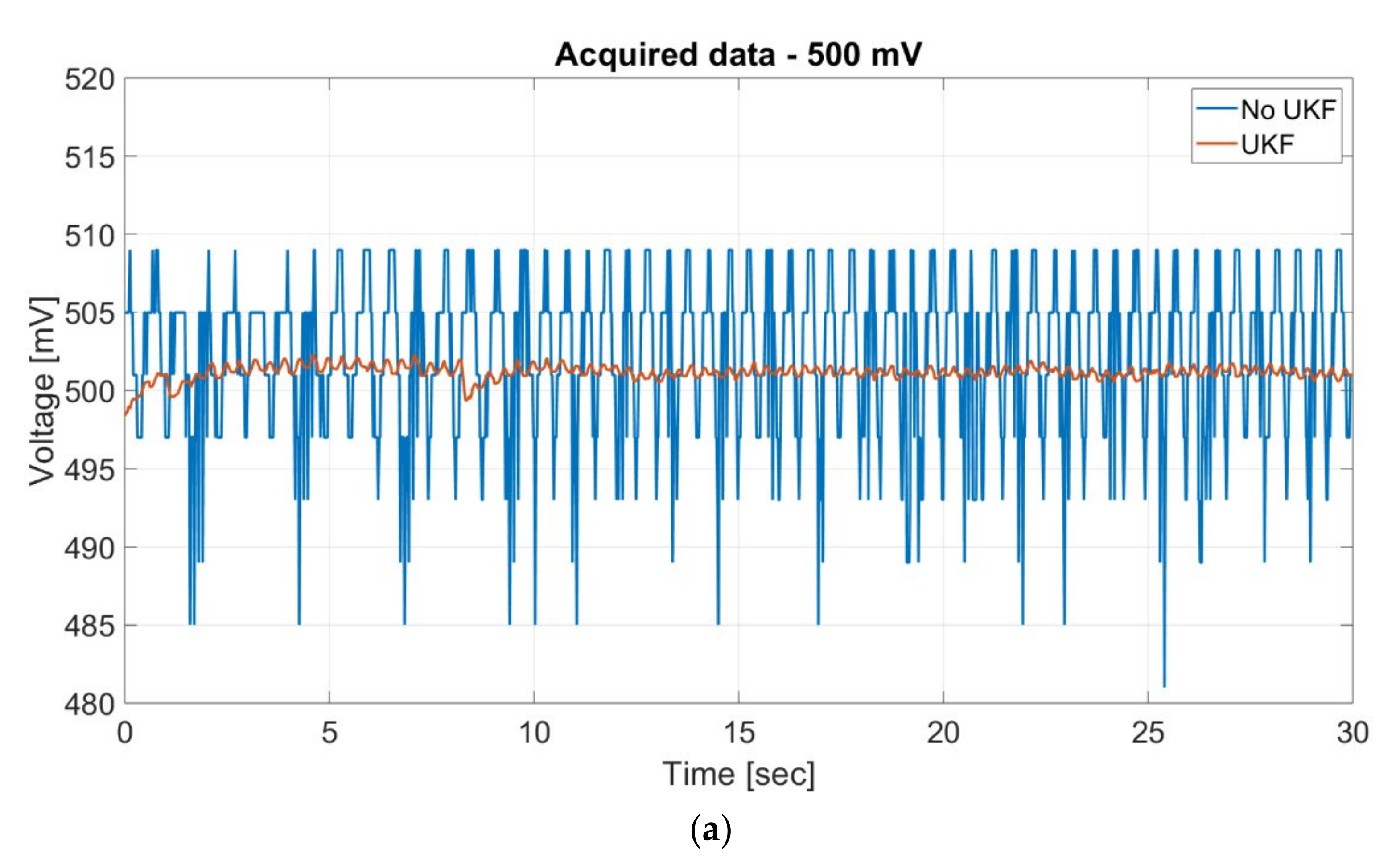 Electronics 09 00726 g013a