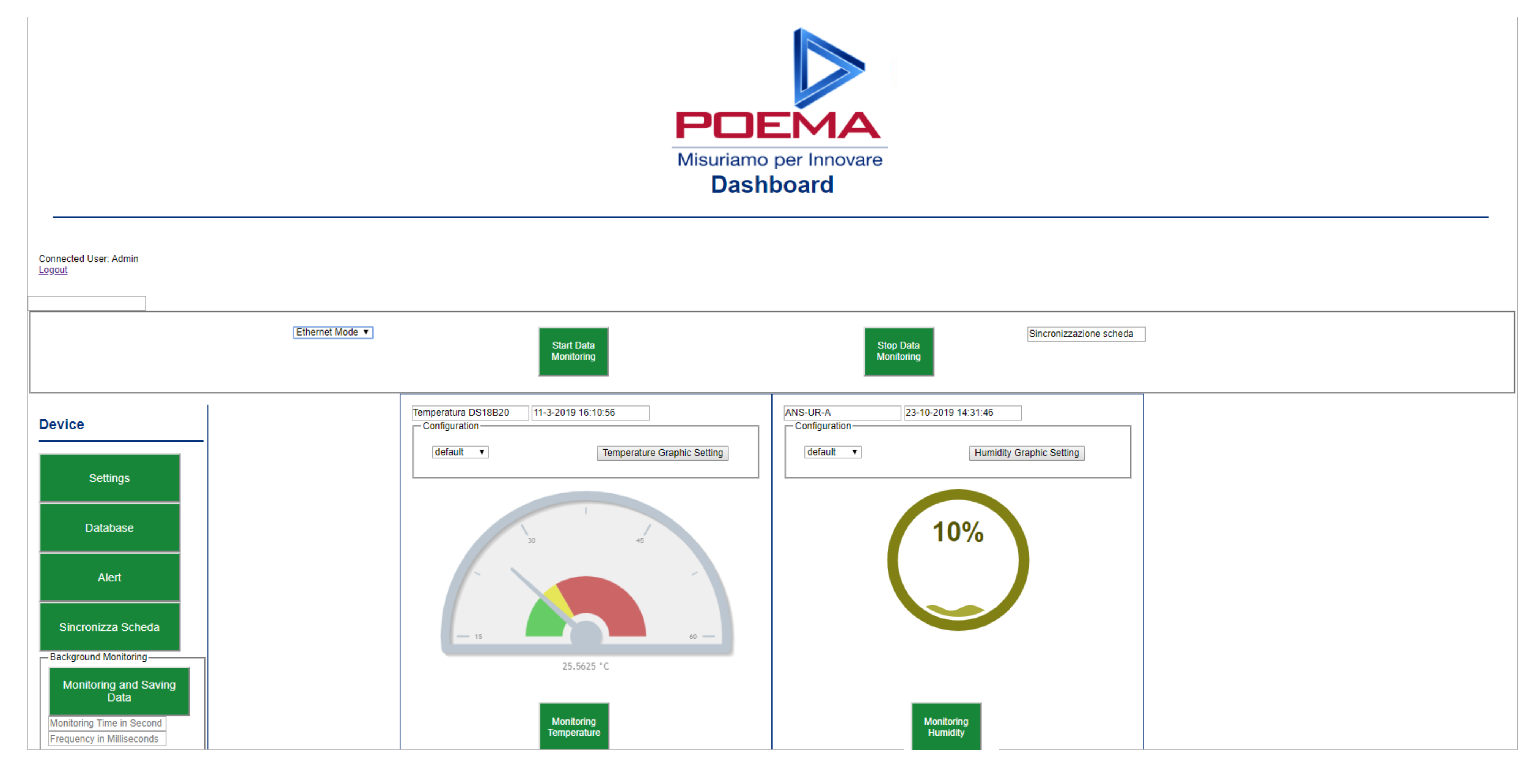 Electronics 09 00726 g014