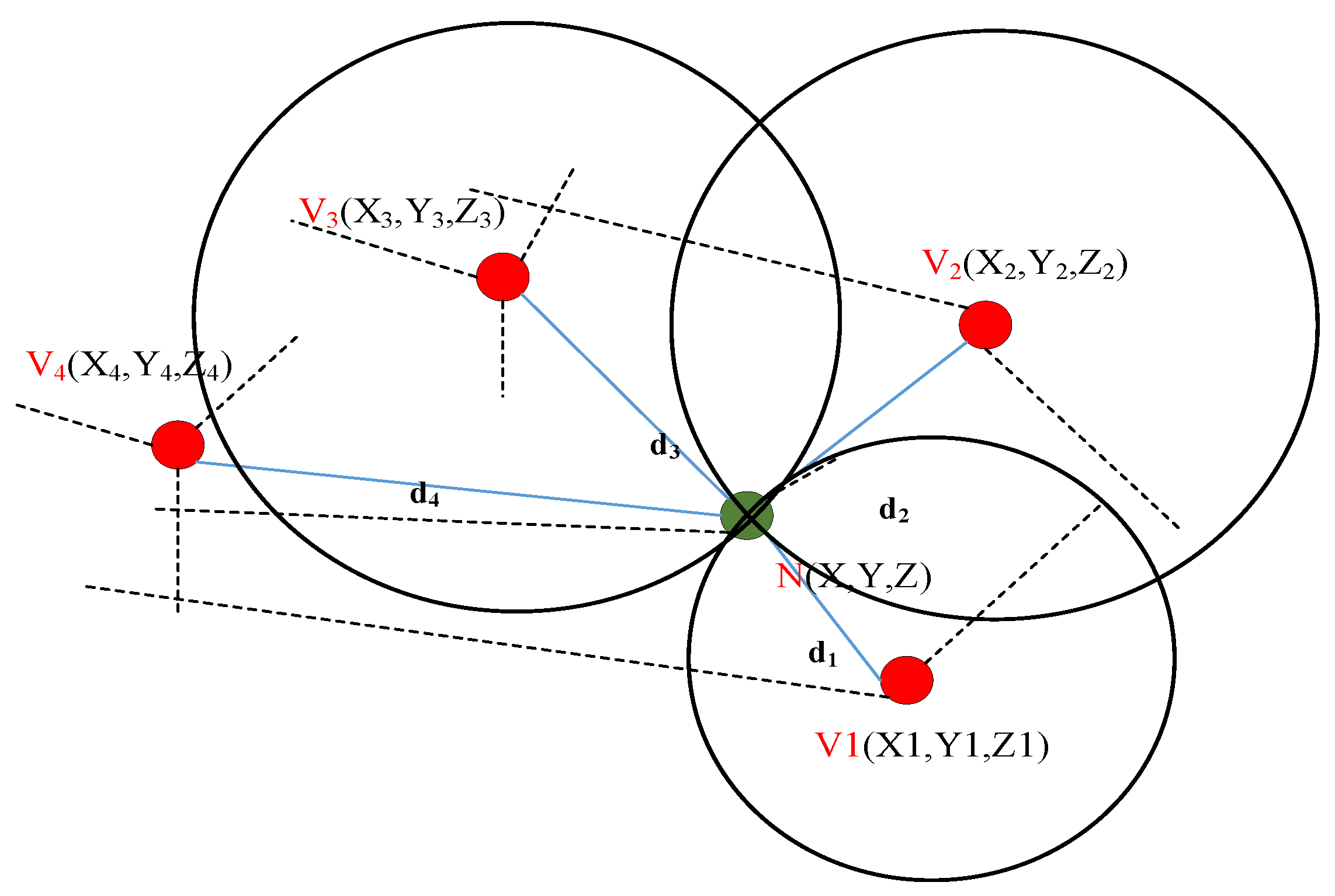 Electronics 09 00738 g002 Electronics 09 00738 g002
