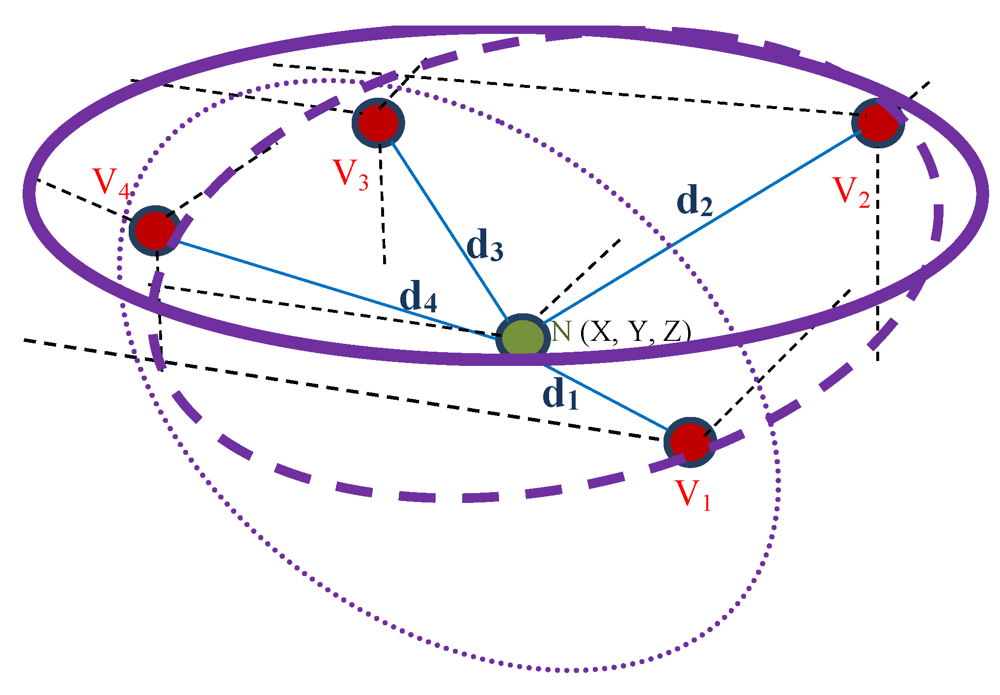 Electronics 09 00738 g004 Electronics 09 00738 g004