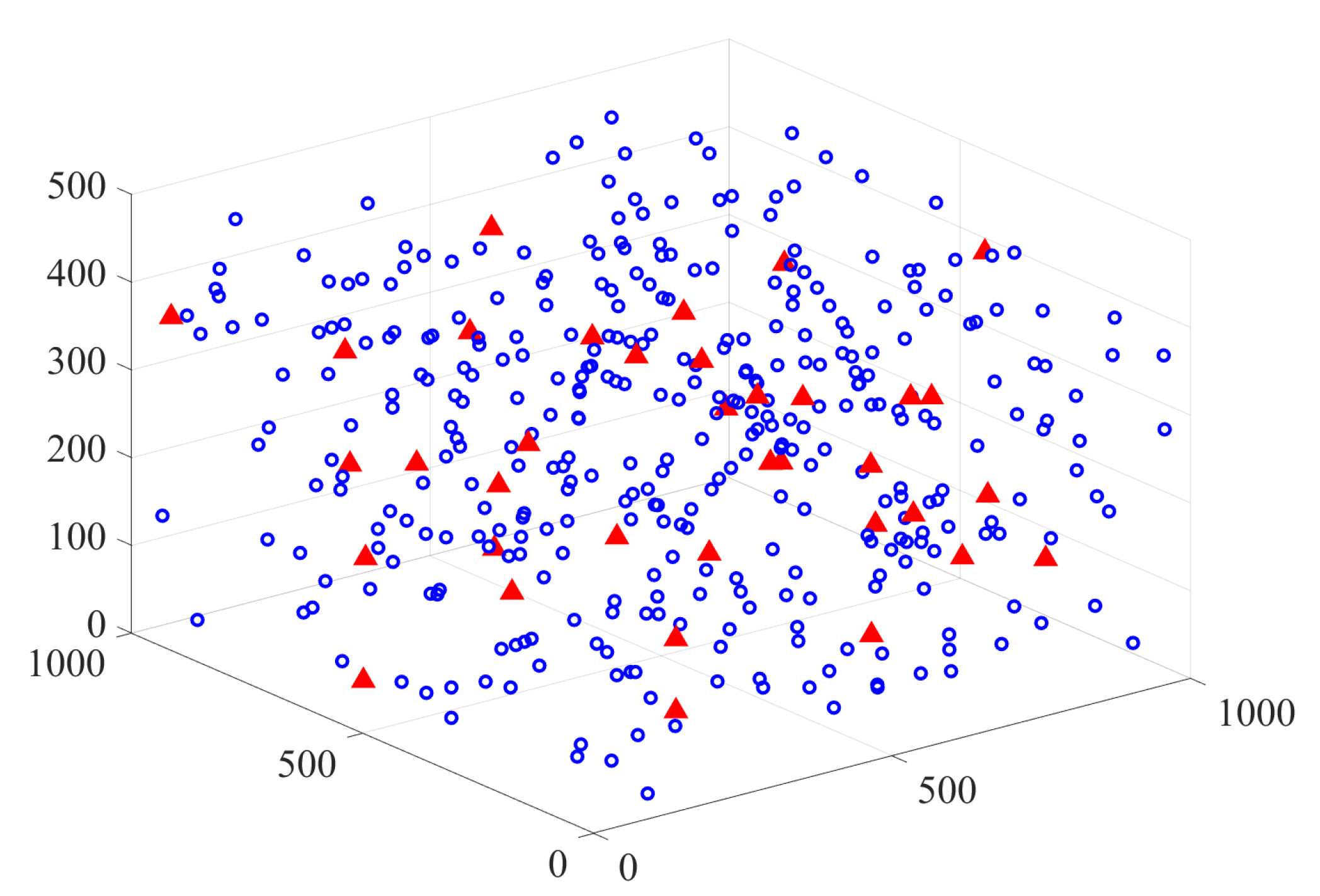 Electronics 09 00738 g005 Electronics 09 00738 g005