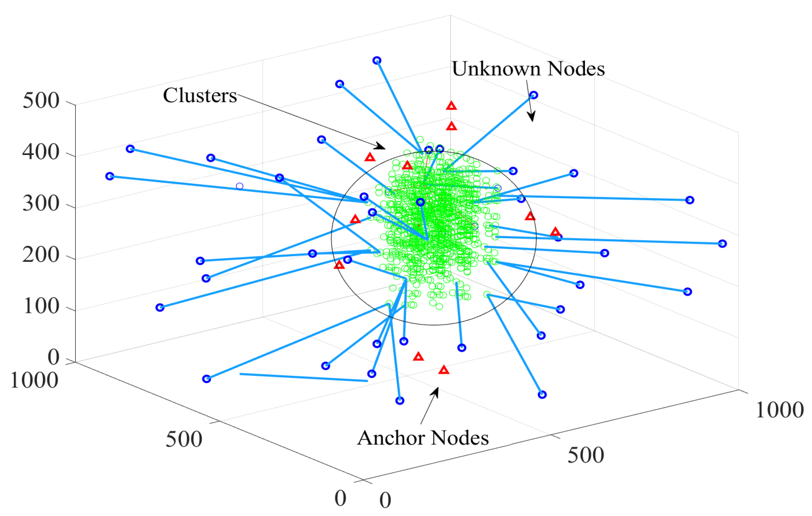 Electronics 09 00738 g006 Electronics 09 00738 g006