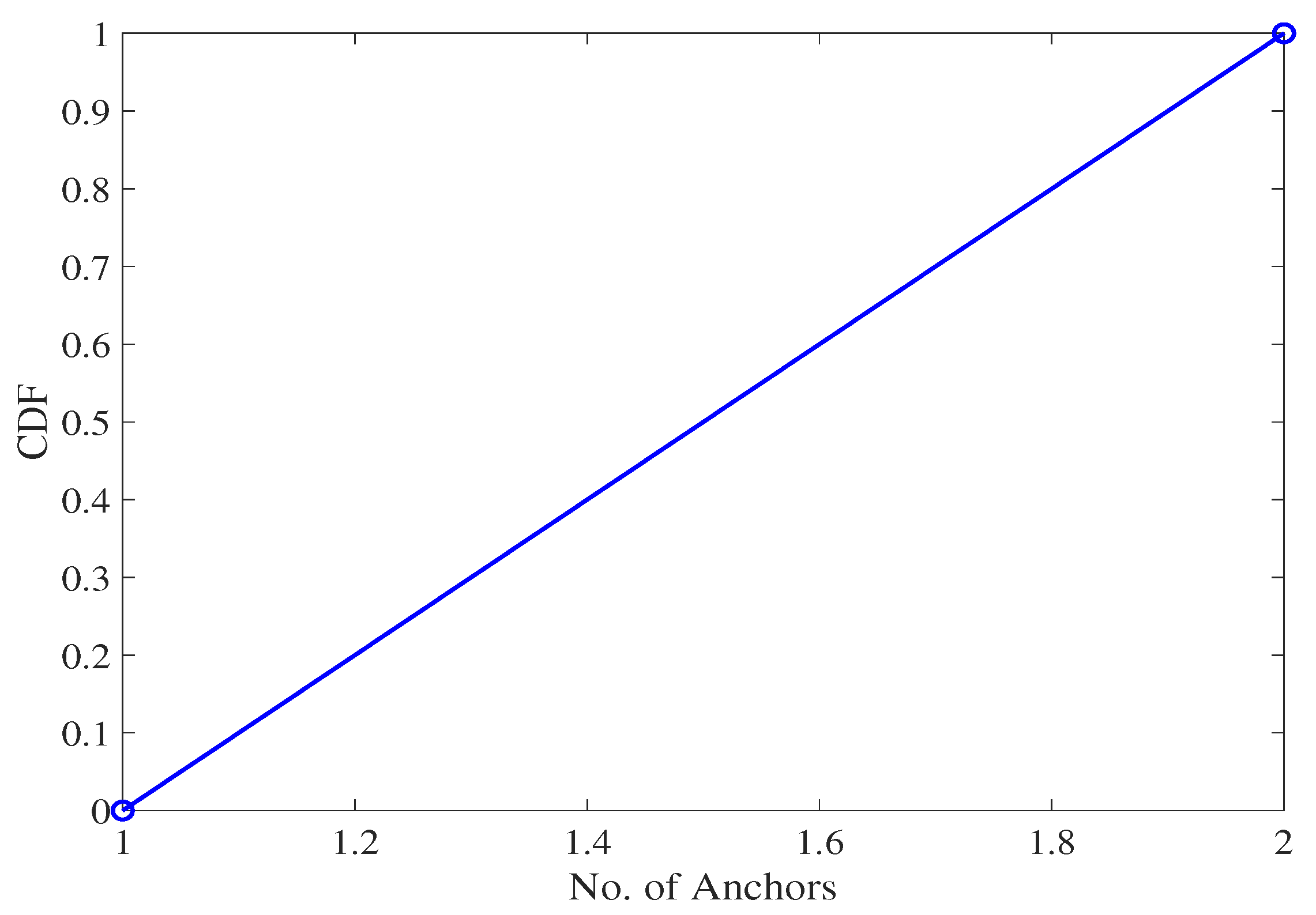 Electronics 09 00738 g009 Electronics 09 00738 g009