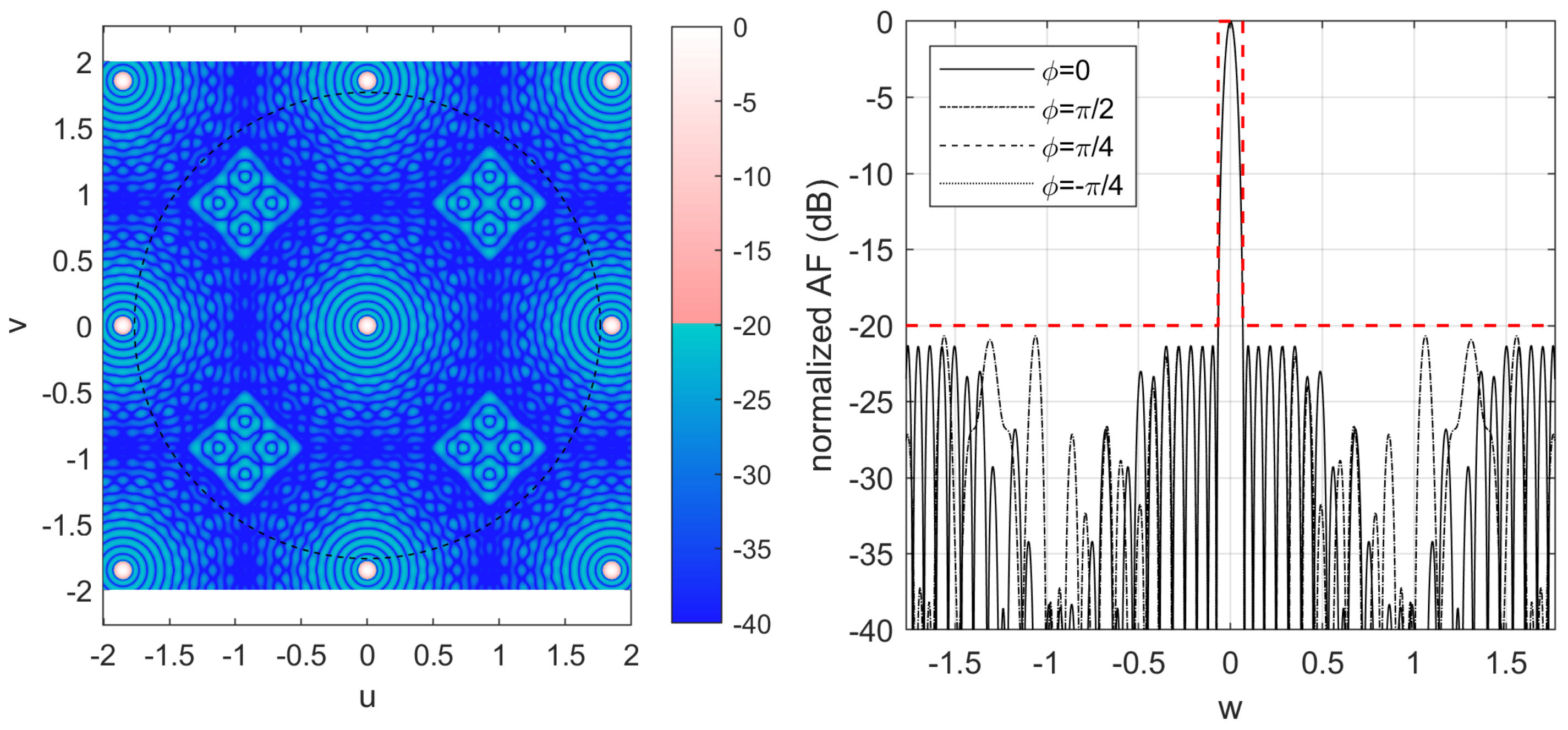 Electronics 09 00739 g002