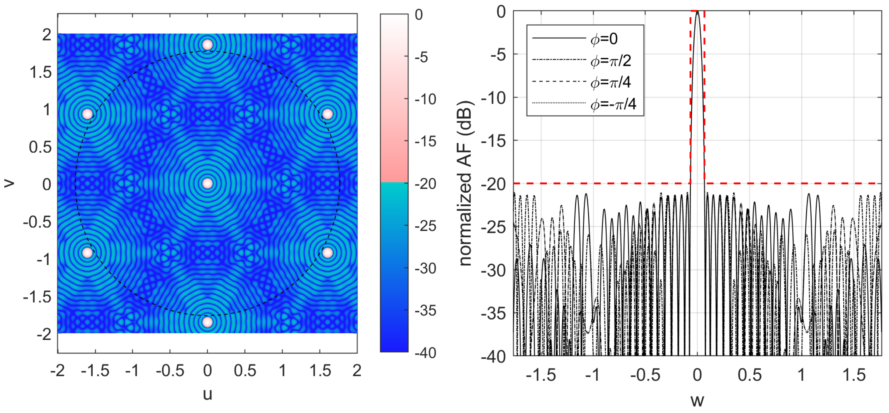 Electronics 09 00739 g003