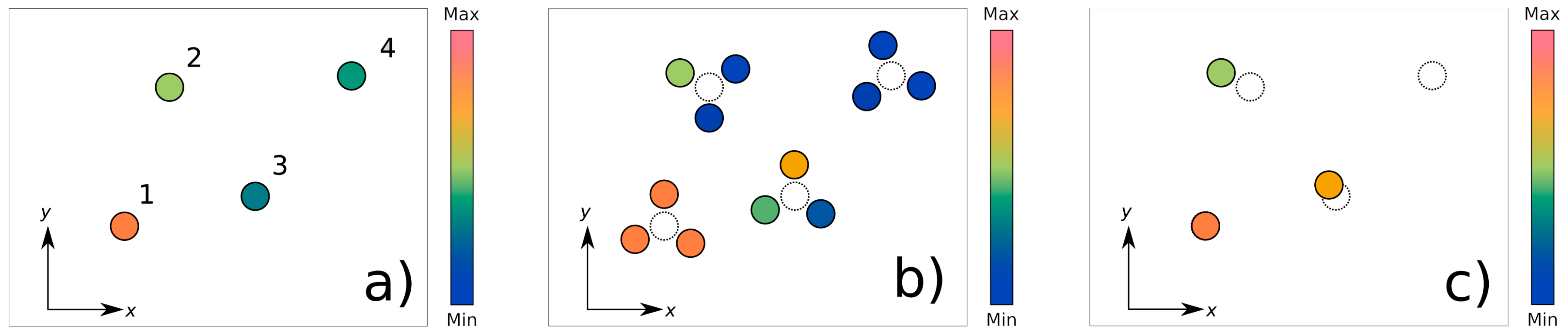 Electronics 09 00739 g004