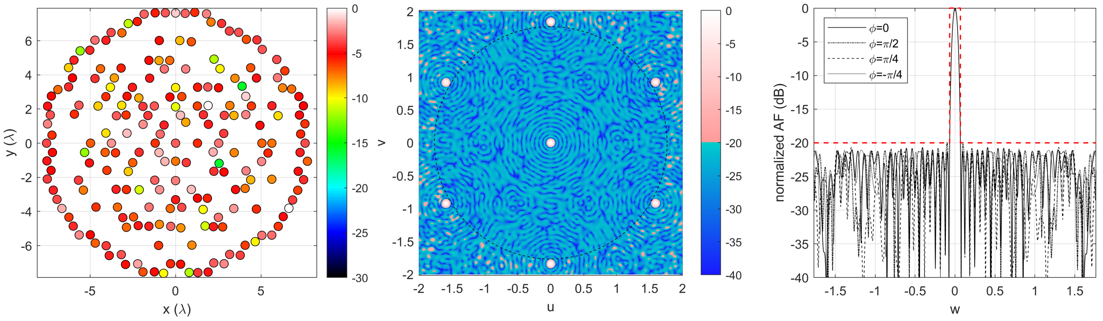 Electronics 09 00739 g005